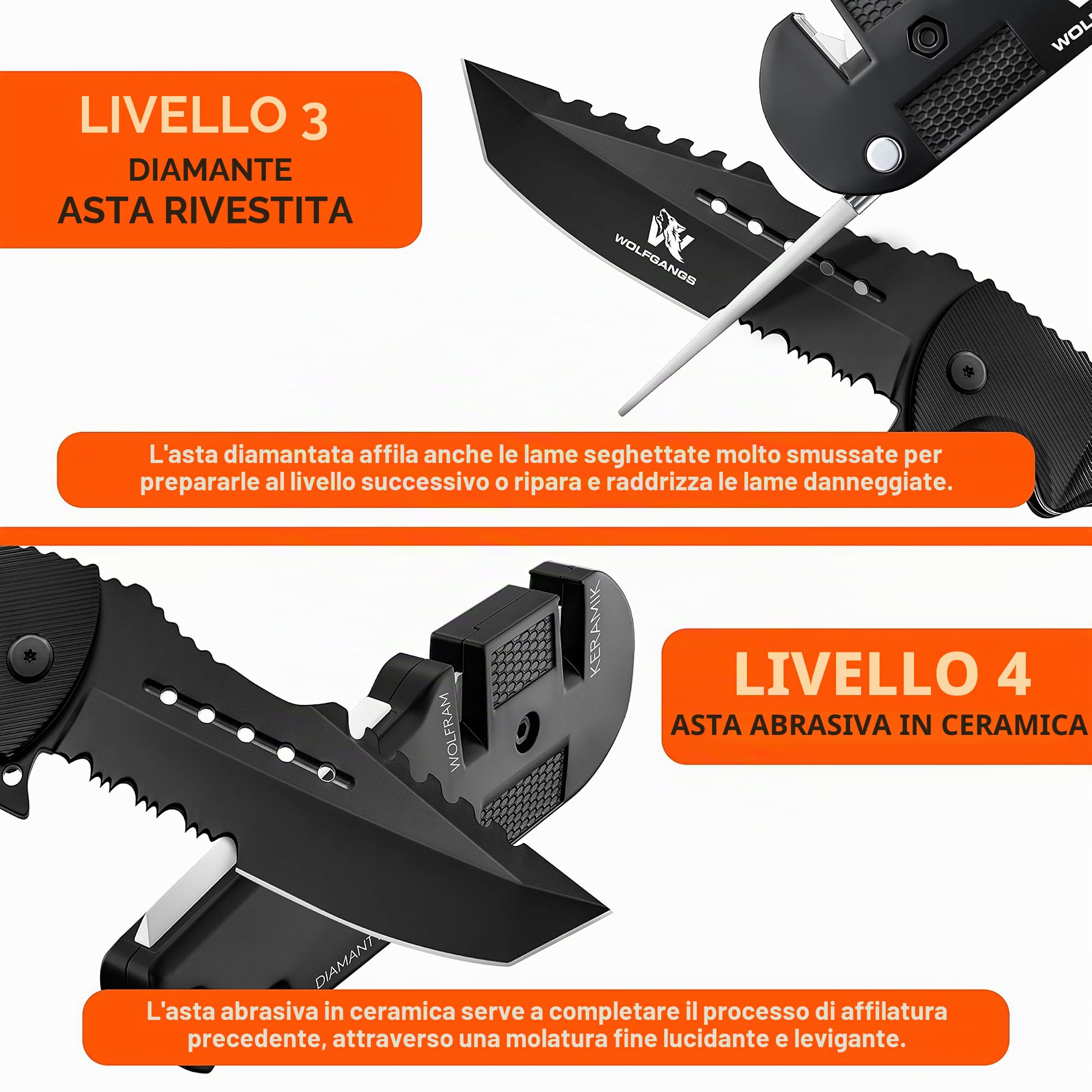 Wolfgangs KlingenDoktor 5 in 1 - Premium Pocket Klingenschärfer & Survival Tool - Geeignet für die gängigsten Klingenarten sowie Wellenschliff Schärfer - Perfektes Outdoor Zubehör
