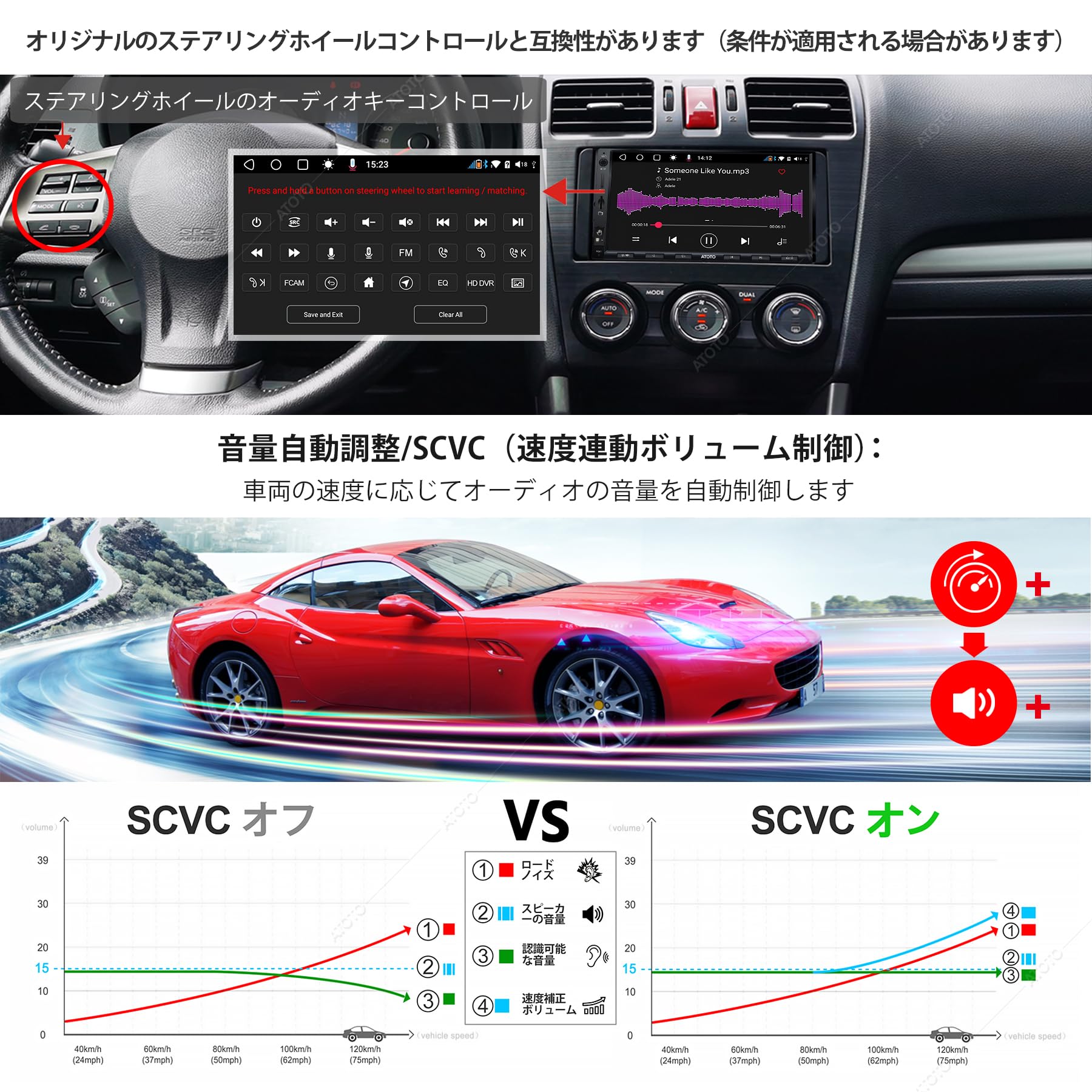 Amazon.co.jp: [S8 Ultra] ATOTO S8カーナビ - 7インチQLED、Android 