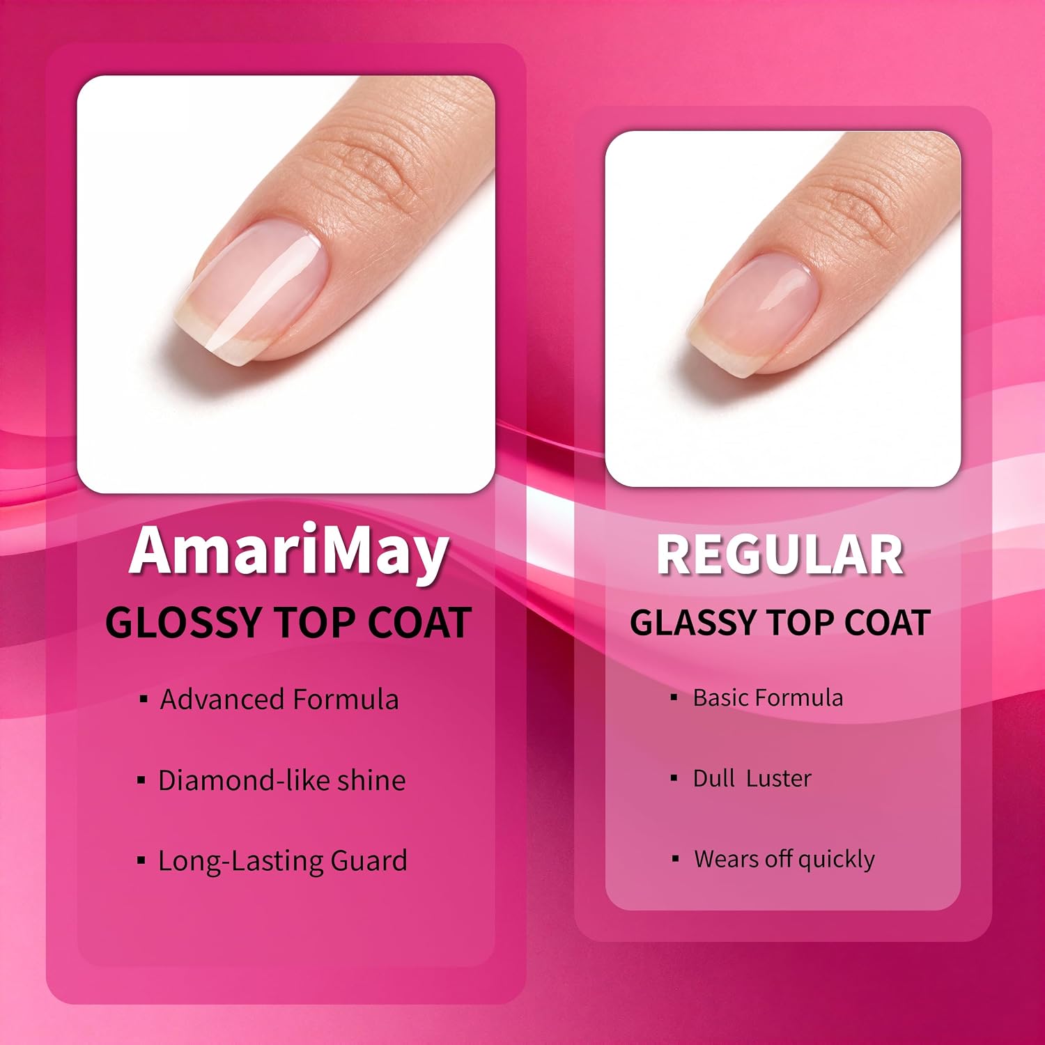 Glossy Gel Top Coat Double Pack, 2pcs 15ml No Wipe Clear Gel Nail Polish, Shine Finish and Long Lasting, Soak Off UV Light Cure for Nail Art DIY, Gift for Girls.