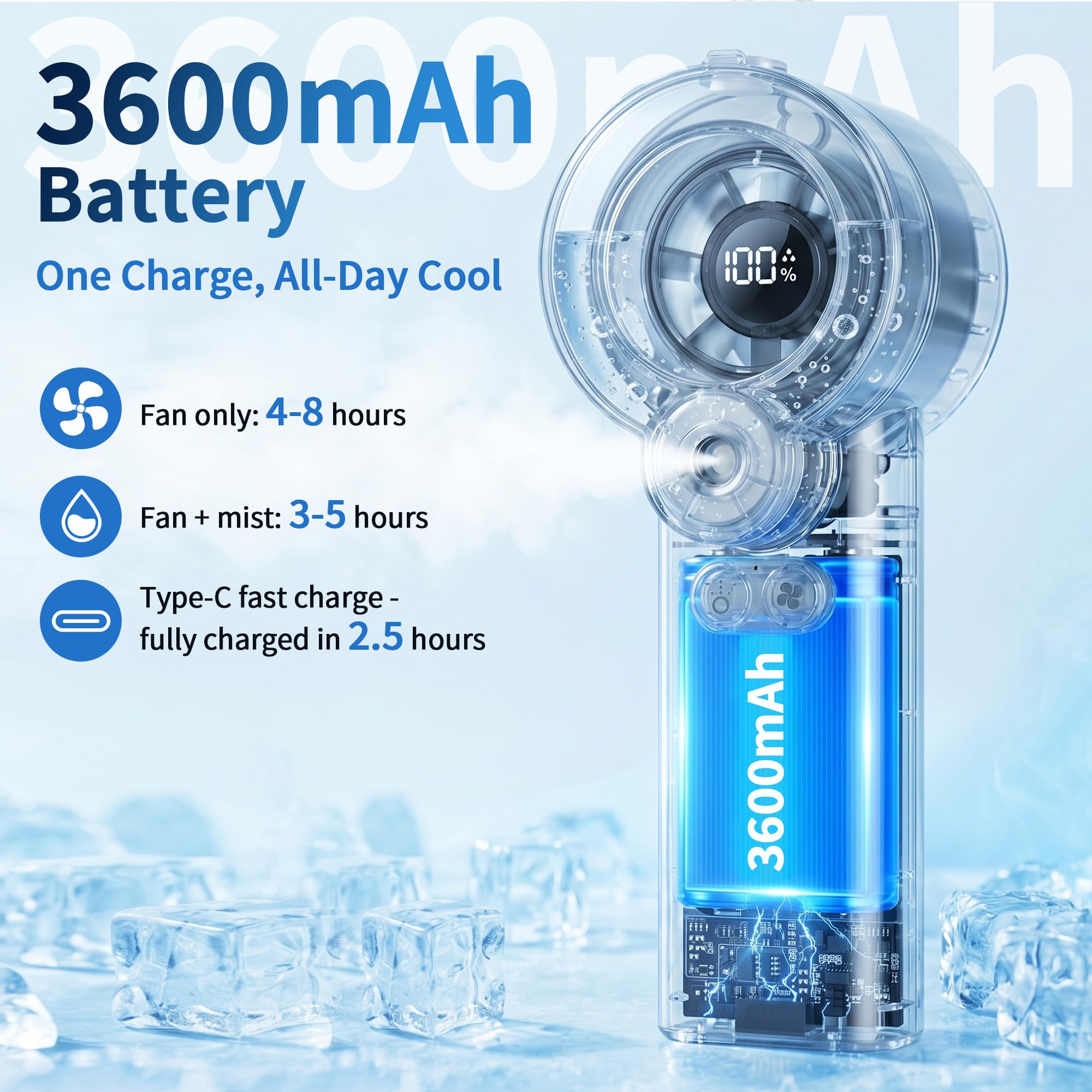 Ventilateur portable brumisateur, moteur turbo 13 000 tr/min, brume froide glacée 16 °C, batterie rechargeable de 3600 mAh, réservoir d'eau magnétique amovible, ventilateur de refroidissement