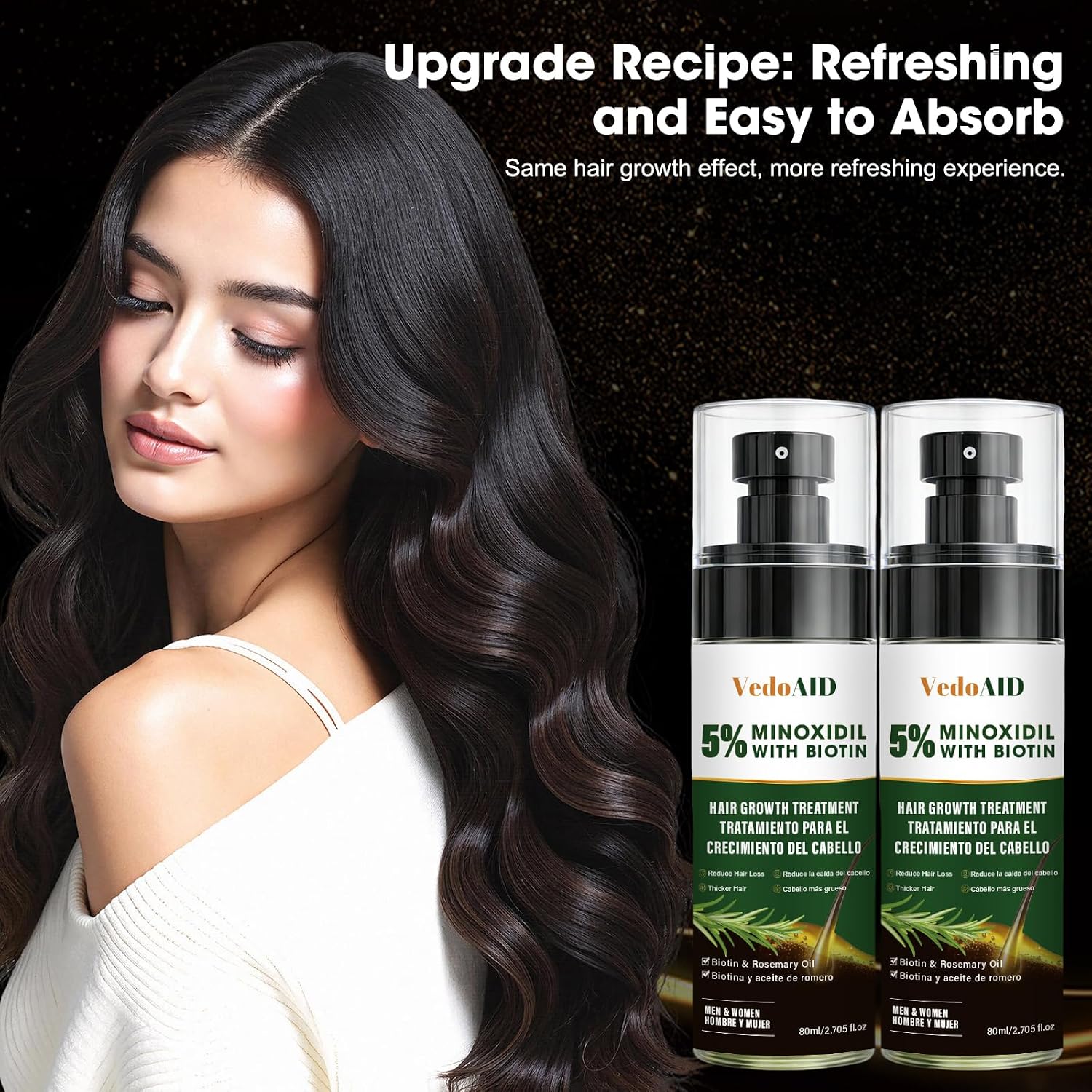 5% Minoxidil Hair Growth Serum with Biotin for Men & Women – Hair Regrowth Treatment, Thicker Fuller Hair, Anti Hair Loss Solution, Scalp Nourishment Formula