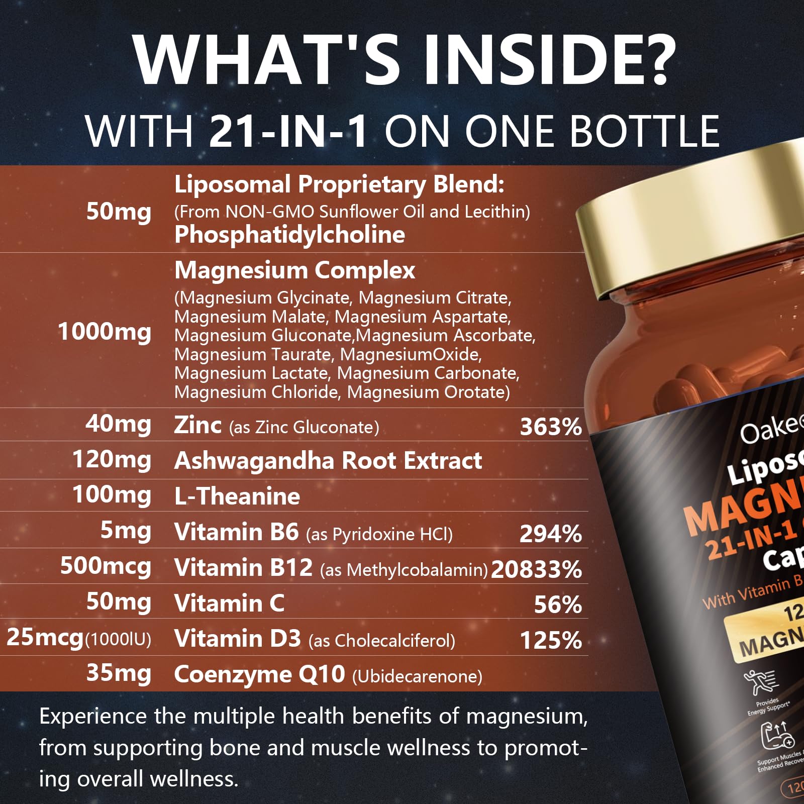 21 in 1 Liposomal 12 Active Types Magnesium Complex 1400mg (Glycinate,Citrate,Malate etc) Capsule -with Vitamin D3, B6, B12, Ashwagandha & CoQ10 for Adult-Support Relaxation,Muscle & Heart — Amazon image 2