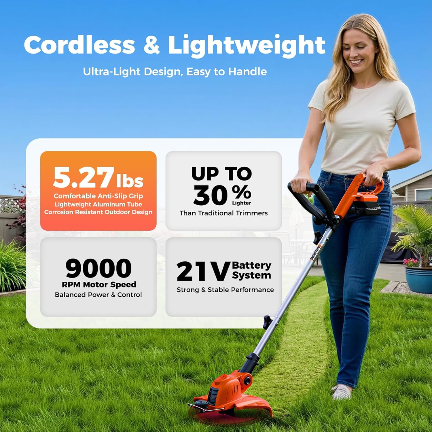 Cordless Weed Wacker String Trimmer: 21V Electric Weed Eater and Edger Battery Powered Grass Cutter Lawn Tool with 12 Inch Cutting Width Two Pack 2000mAh Batteries and Charger for Small Yard