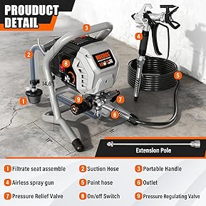 Best Types of Sprayers Review: Airless & Electric 17 815epC4F39L. AC SL289