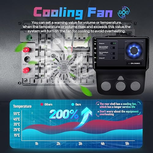 Miniatura 8 de Radio estéreo de coche para Dodge Ram 1500 2500 3500 2013-2018, 5G WiFi 8 Core IPS pantalla táctil para Dodge Ram Radio con Carplay inalámbrico