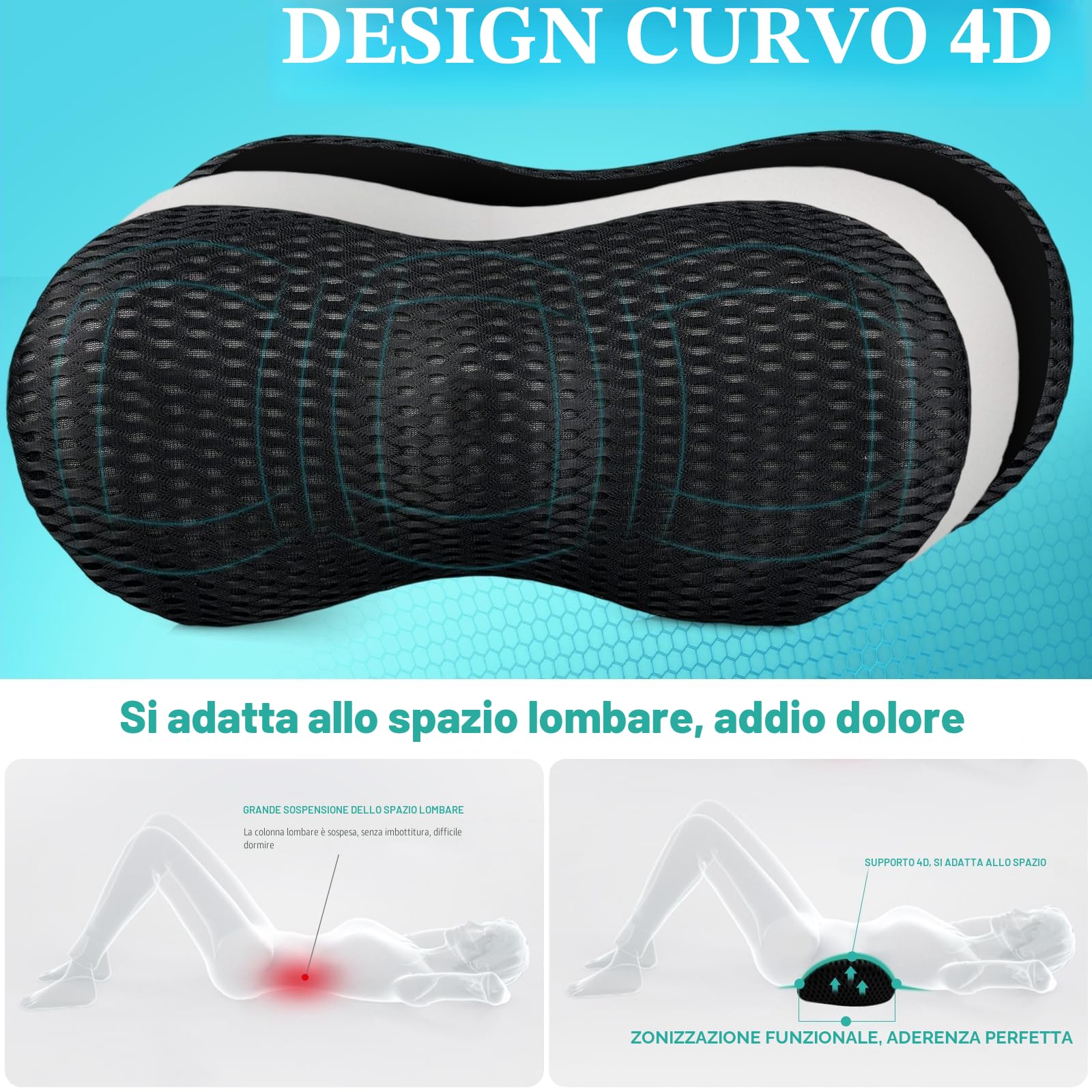 Cuscino Lombare Ergonomico in Memory Foam – Supporto Schiena Ortopedico per Sedia da Ufficio, Auto e Casa – Traspirante, Lavabile e con Cinghia Regolabile