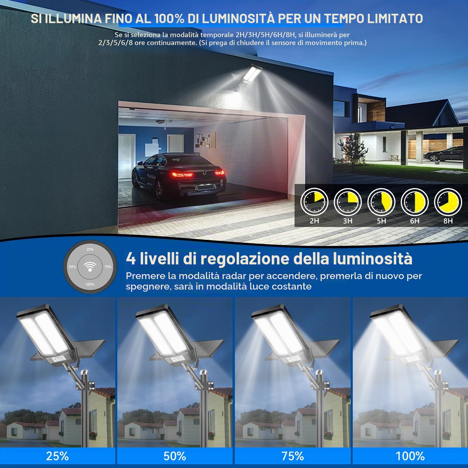 Adewalk 1200W Lampione Solare Led Esterno con Telecomando, IP66 Impermeabile Lampada Stradale Solare con Sensore di Movimento, 6500K Super Bright Lampioni da Giardino Esterno Solari per Garage Strada