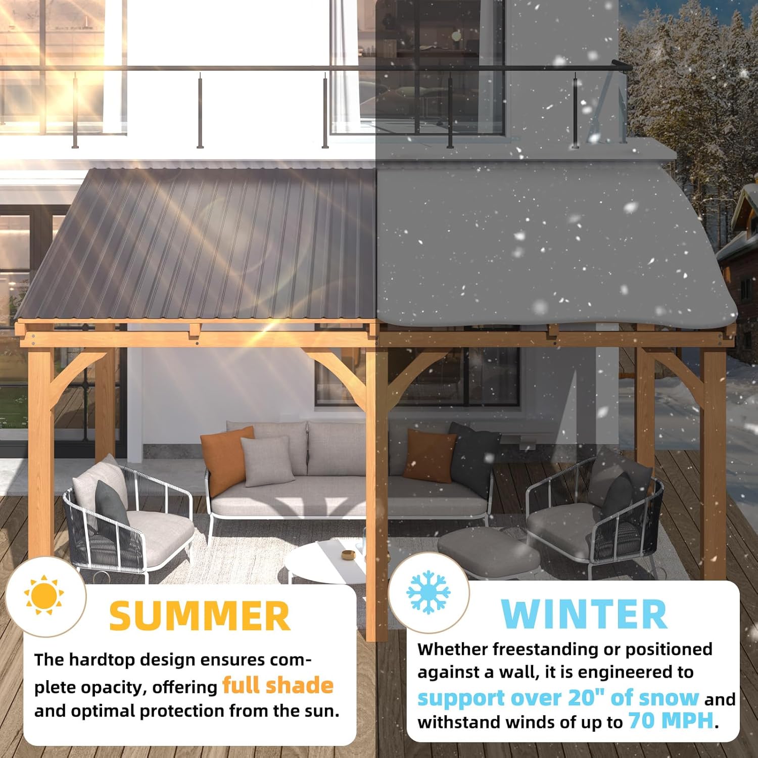 Gazebo roof showing summer shade and winter snow load capacity