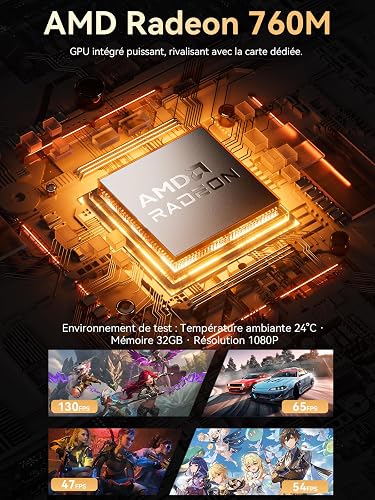 GMKtec M6 Ultra Mini PC Gaming avec Ryzen 7640HS (remplacement 6600H/6800U), RAM DDR5 16 Go, SSD 512 Go, Dual NIC LAN 2,5 GbE, triple écran 4K, WiFi 6, USB4, BT 5.2, DP, HDMI 2.0 - 4