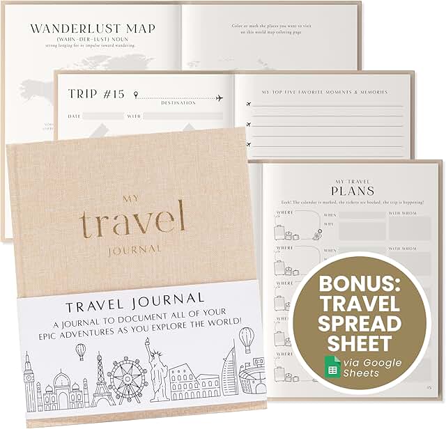 Inspired Ink Travel Journal for Women and Men Travel Bucket List Journal...