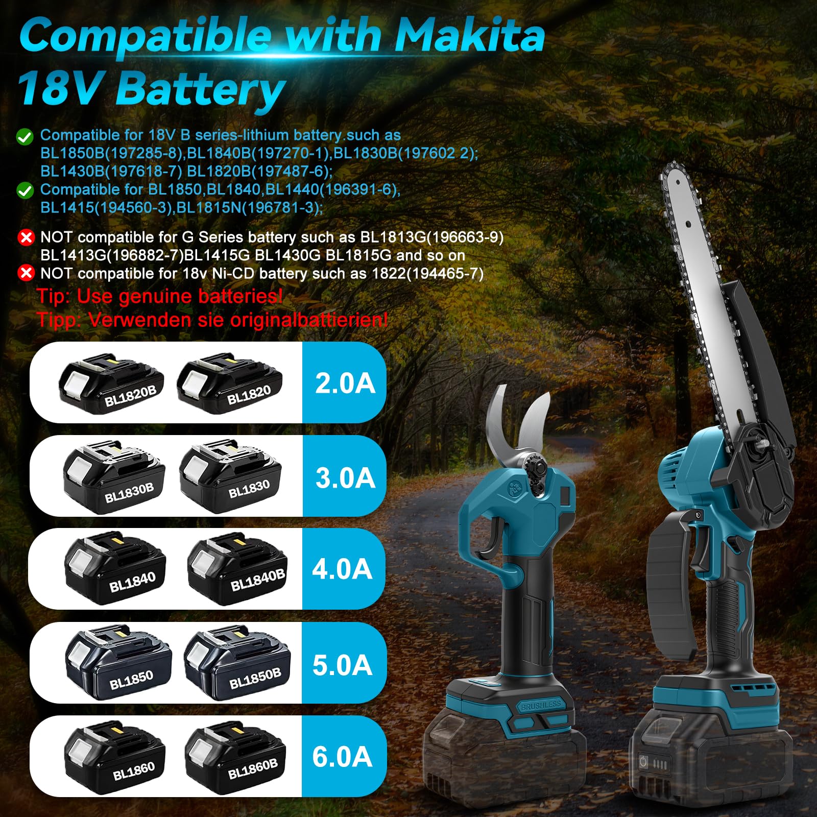 Mini Motosega 8 Pollici con Prolunga + Cesoie Elettriche 30 mm Compatibile con Batteria Makita 18V, Set Attrezzi da Giardino 4 in 1 Portata Massima 4,57 m per Potatura Alberi (Senza Batteria)