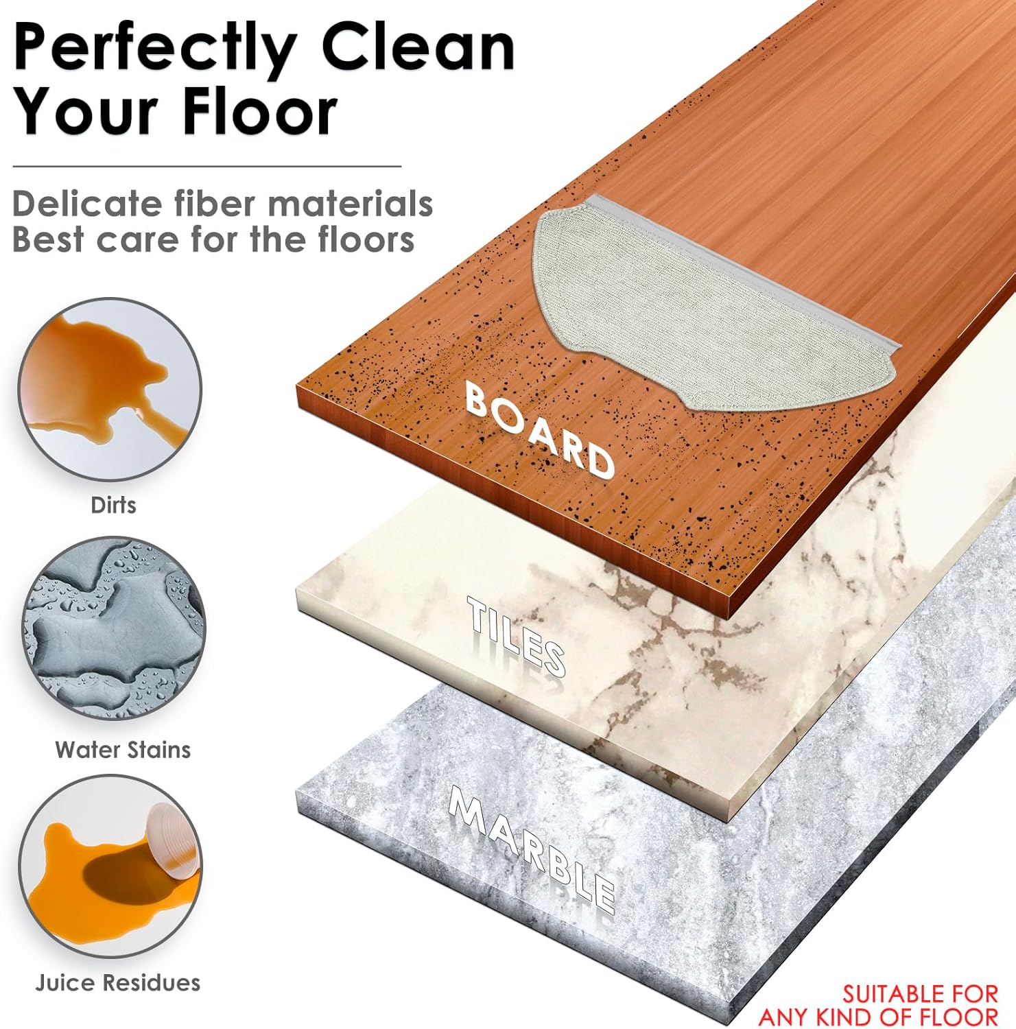 (20 Pack) T20+, T25+, T30+ Replacement Parts Compatible with Airrobo T20+, T25+, T30+ Robot Vacuum Cleaner, 2 Roller Brush, 4 Side Brushes, 5 Dust Bags, 5 HEPA Filters, 4 Mop Pads, Accessories Kit