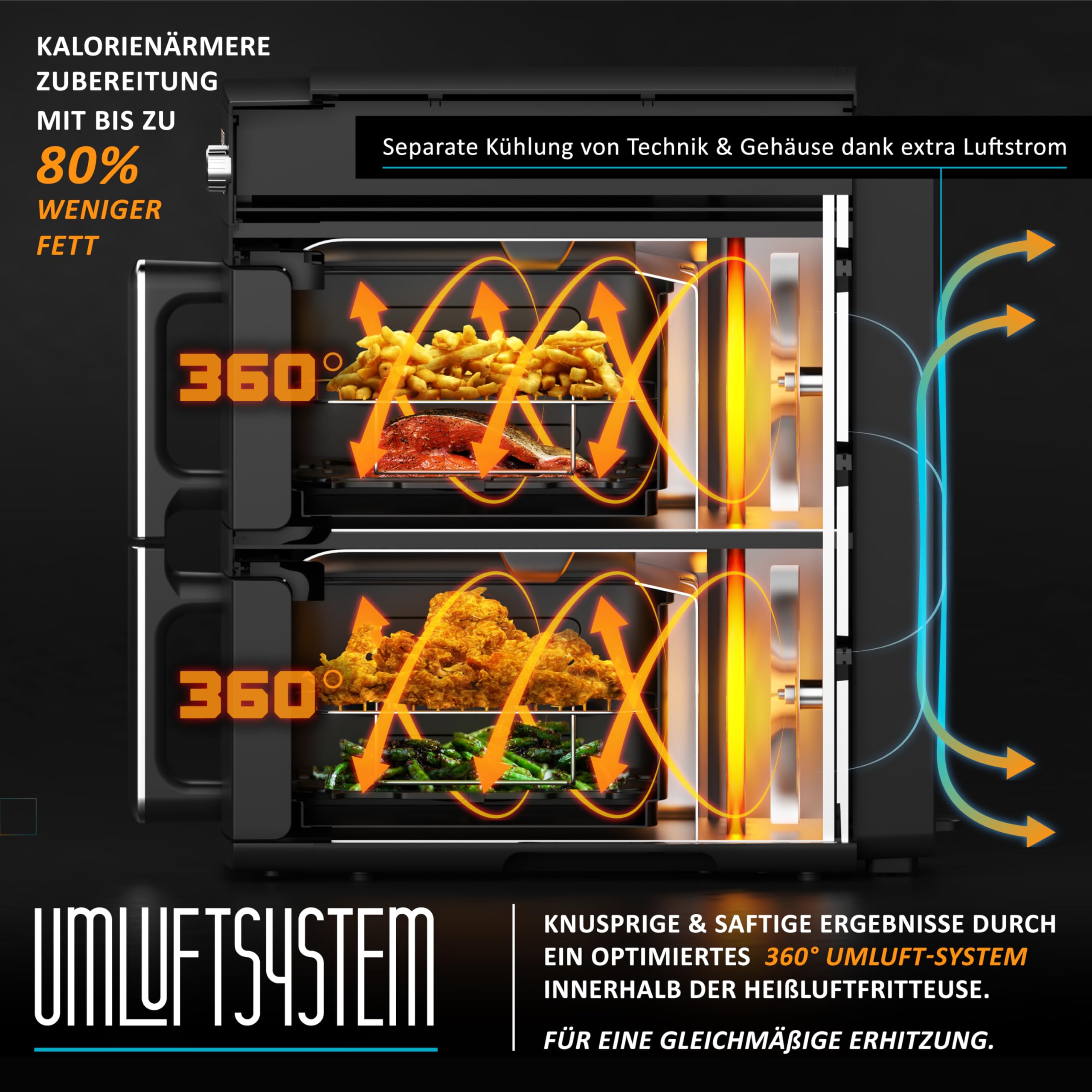 Arendo - Frytkownica na gorące powietrze Dual Zone podwójna komora – pojemność XXL 11 l – 2400 W – 2 komory 2 strefy – 3 w 1 Airfryer – 8 przycisków czujnikowych – bez BPA – 2 ruszty do grillowania