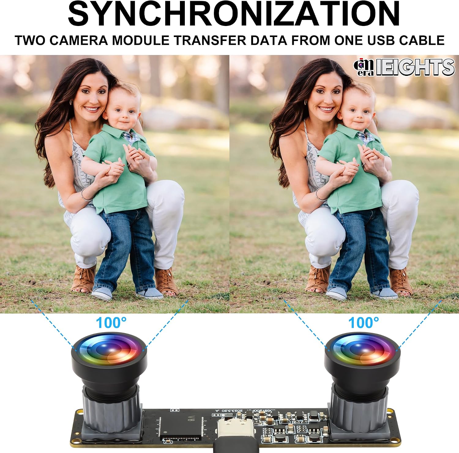 High Speed 120FPS Global Shutter 3D Stereo Dual Lens USB Camera Module