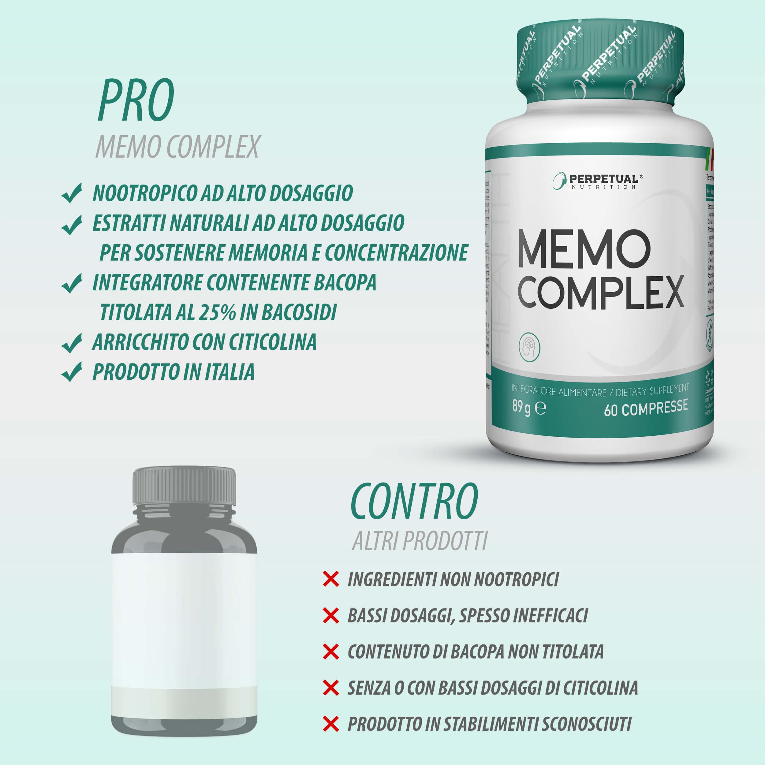 Integratore nootropico per la memoria. Con rodiola, citicolina e bacopa. Utile per memoria, buon umore, rilassamento e benessere mentale. Nootropico per memoria, concentrazione e funzioni cognitive.