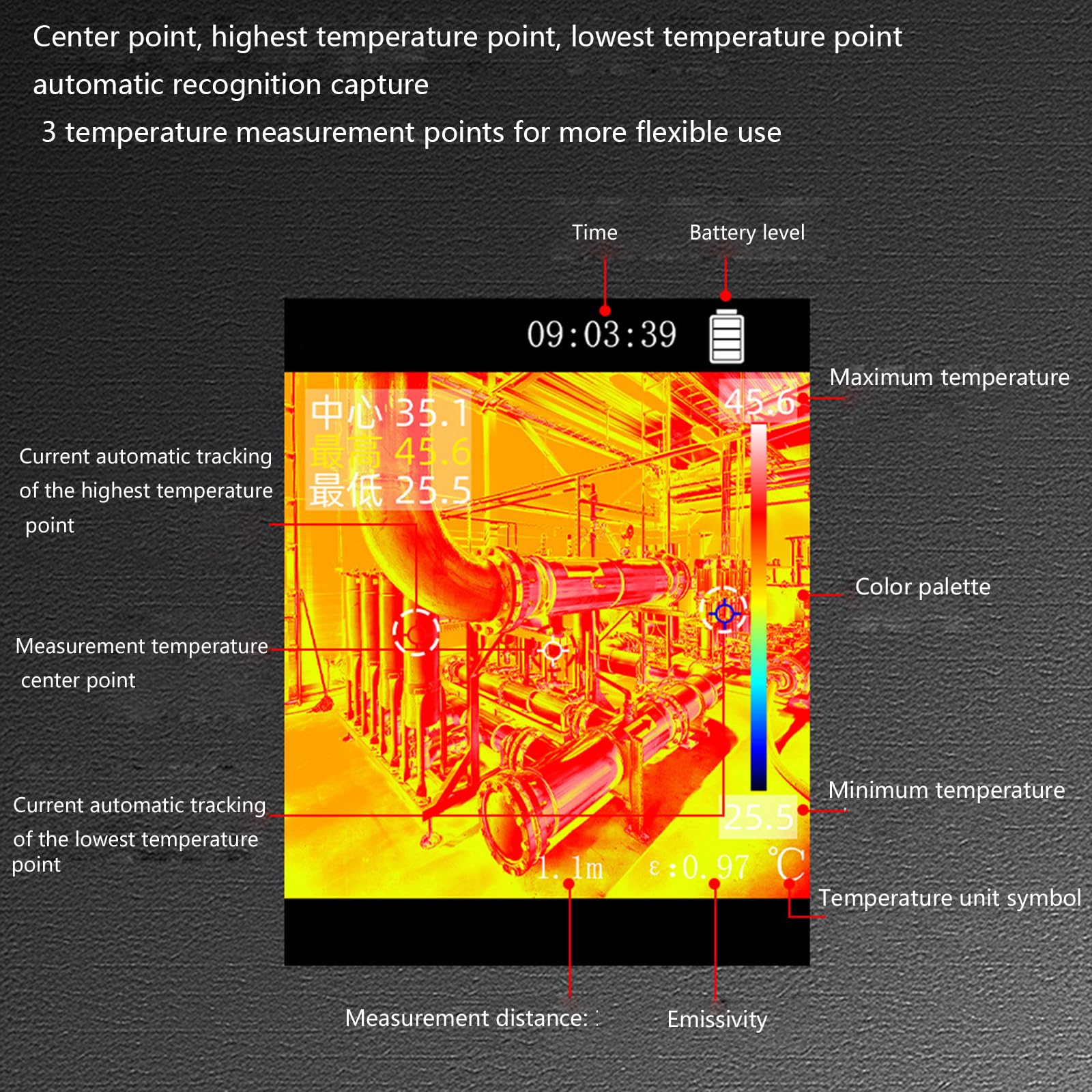 Cámara de imágenes térmicas para fugas de tuberías de agua y alimentación eléctrica 240x240 infrarrojos, cámara termográfica, cámaras infrarrojas, imágenes