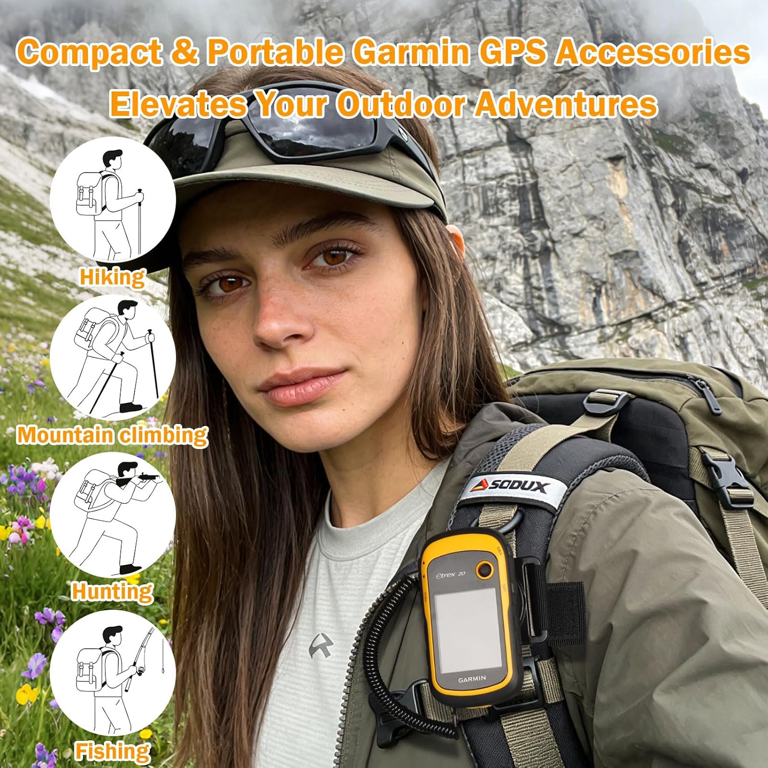 Universal Backpack Mount Fits Garmin GPS with Spine Mount System, Anti-Loss Lanyard, Portable Quick Access, Garmin Backpack Tether for inReach, eTrex, GPSMAP, Oregon, Alpha Series & More
