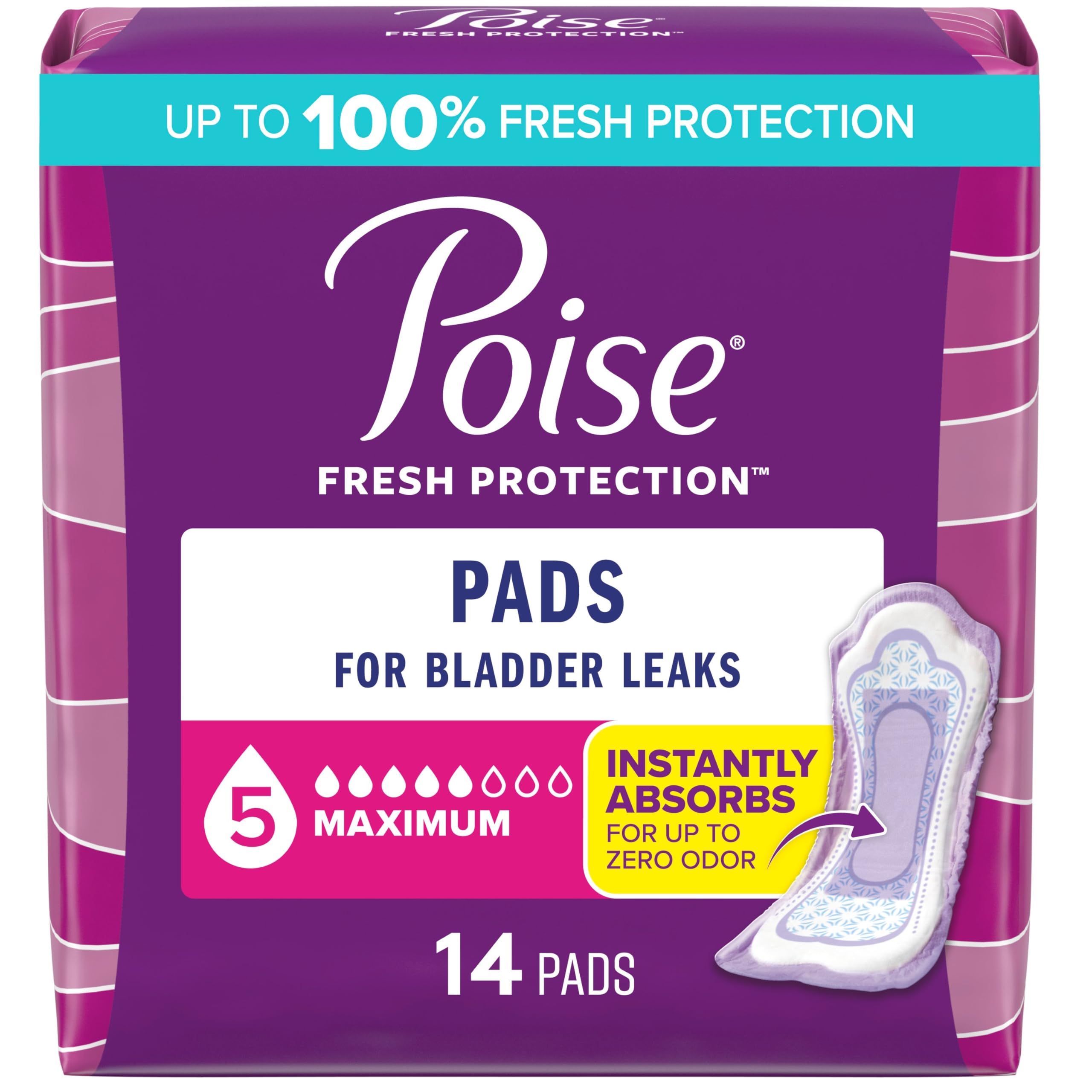Poise Incontinence & Postpartum Pads for Bladder Leaks, 5 Drop Maximum Absorbency, Regular Length, 14 Count, Packaging May Vary