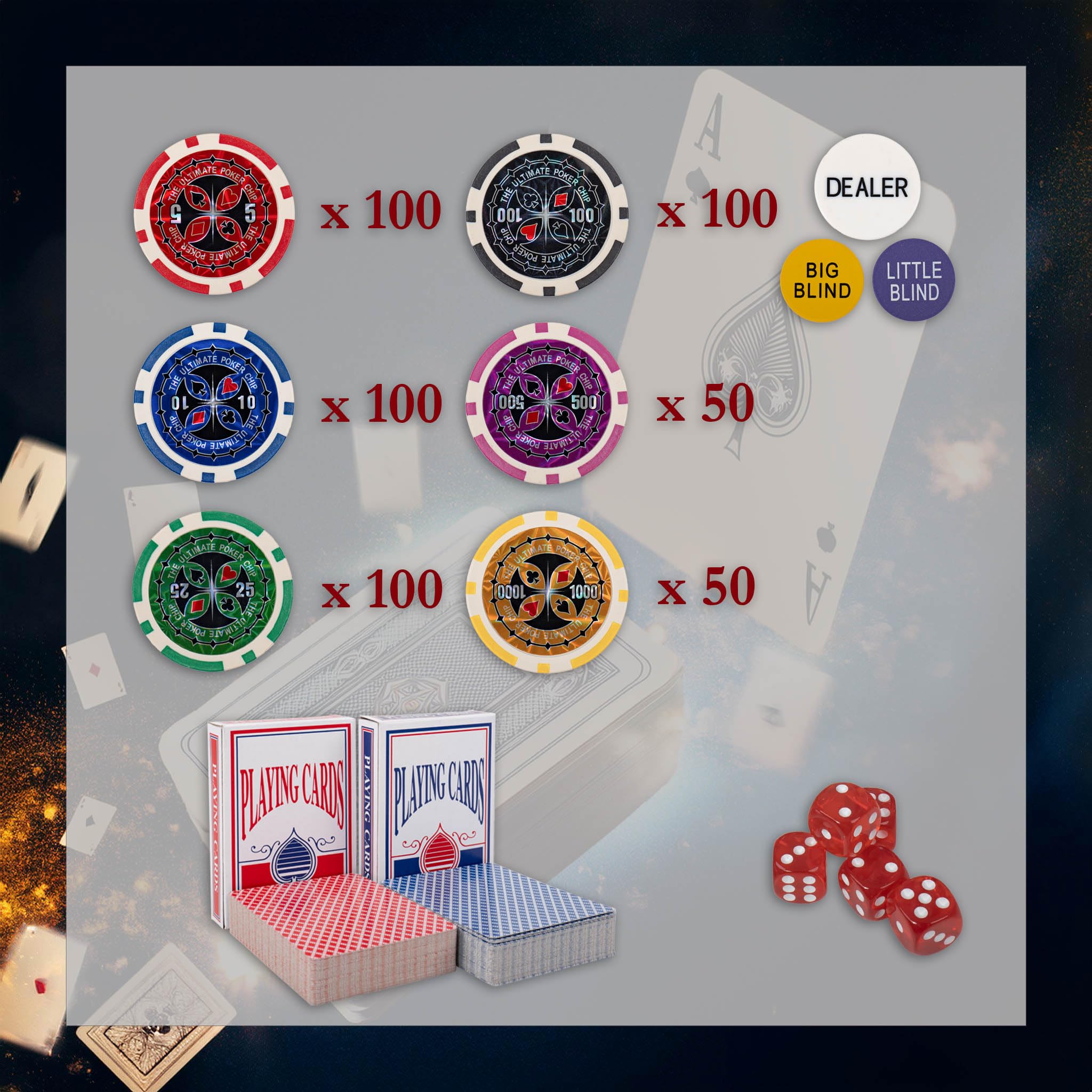H&F Heimtextilien Walizka pokerowa 500 żetonów – duży zestaw do pokera premium z 6 poziomami wartości, 2 taliami na karty, kostkami i guzikami krupiera w aluminiowej walizce