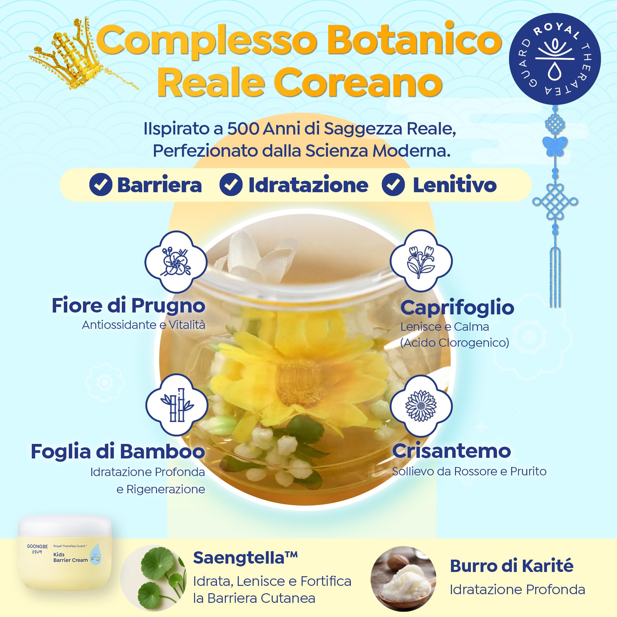 GOONGBE - Protezione intensiva della barriera cutanea: la crema protettiva per bambini GOONGBE è un prodotto essenziale per la cura della pelle progettato per migliorare significativamente la barriera