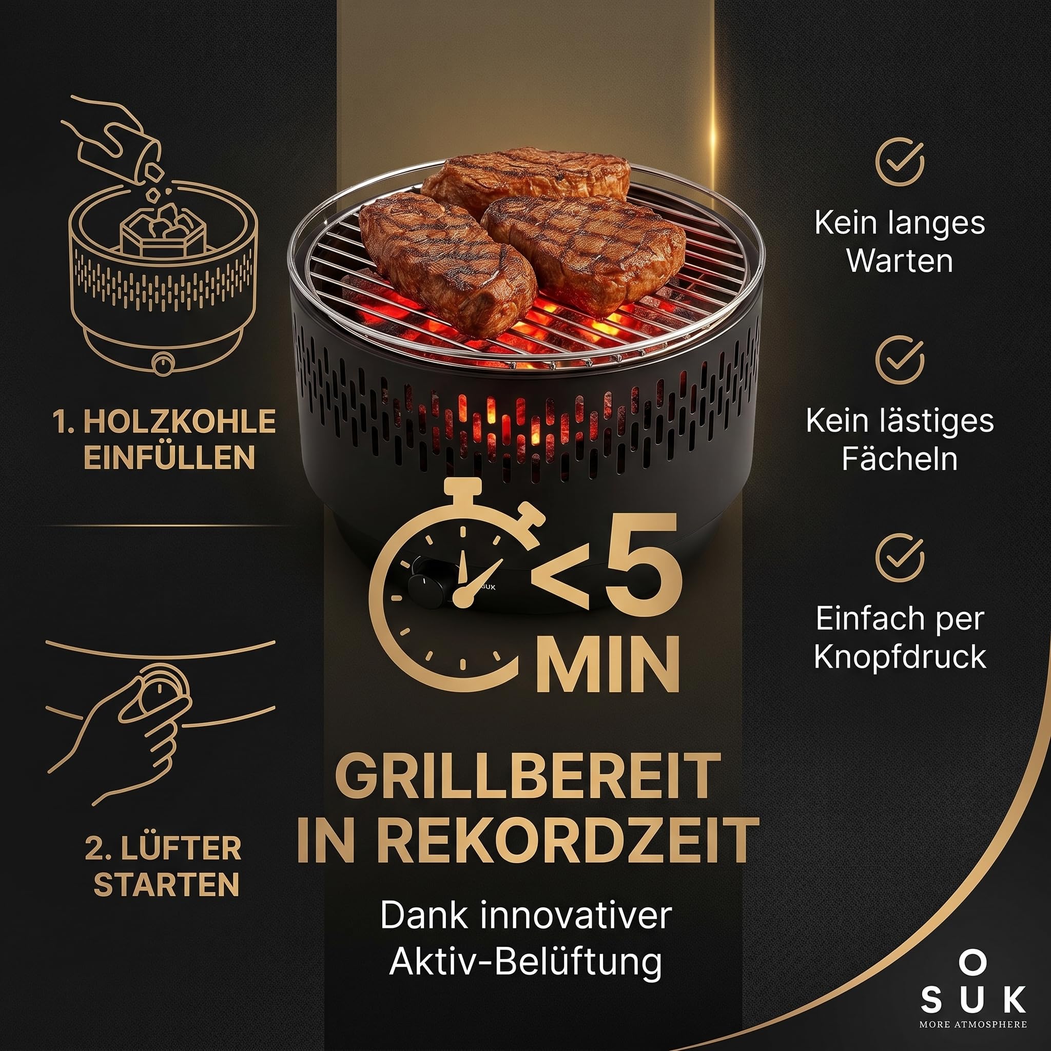 Tischgrill mit Aktivbelüftung und Edelstahlschale, Holzkohlegrill Grill mit Lüfter, Campinggrill BBQ Outdoor (Schwarz)