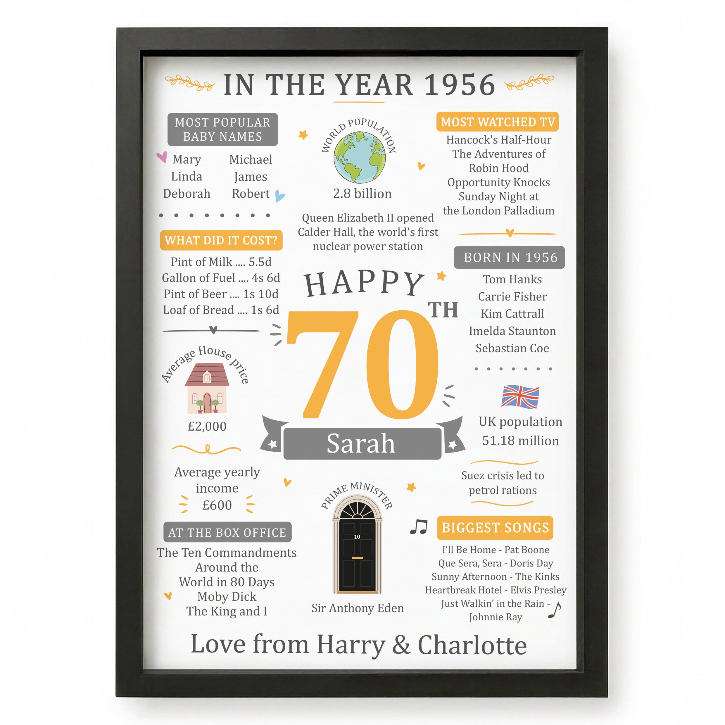 Beecreative 70th Birthday Gifts For Women Men, Personalised 70 Years Old