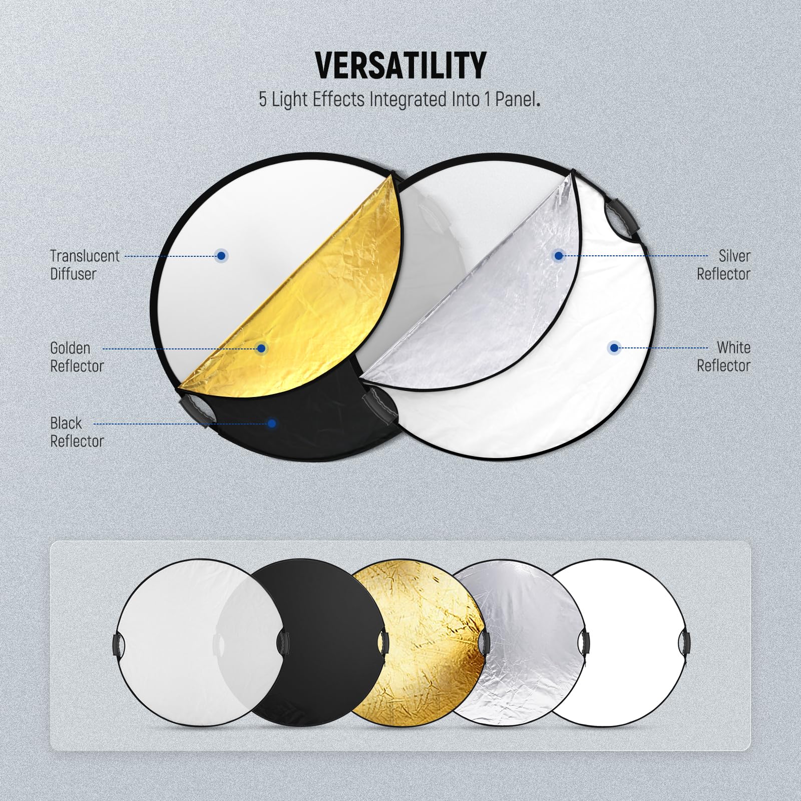 Neewer Reflektor światła 51"/130 cm z uchwytem i gwintem 3/20.3 cm, składany dyfuzor światła 5 w 1, półprzezroczysty/srebrny/złoty/biały/czarny do oświetlenia fotograficznego, oświetlenia