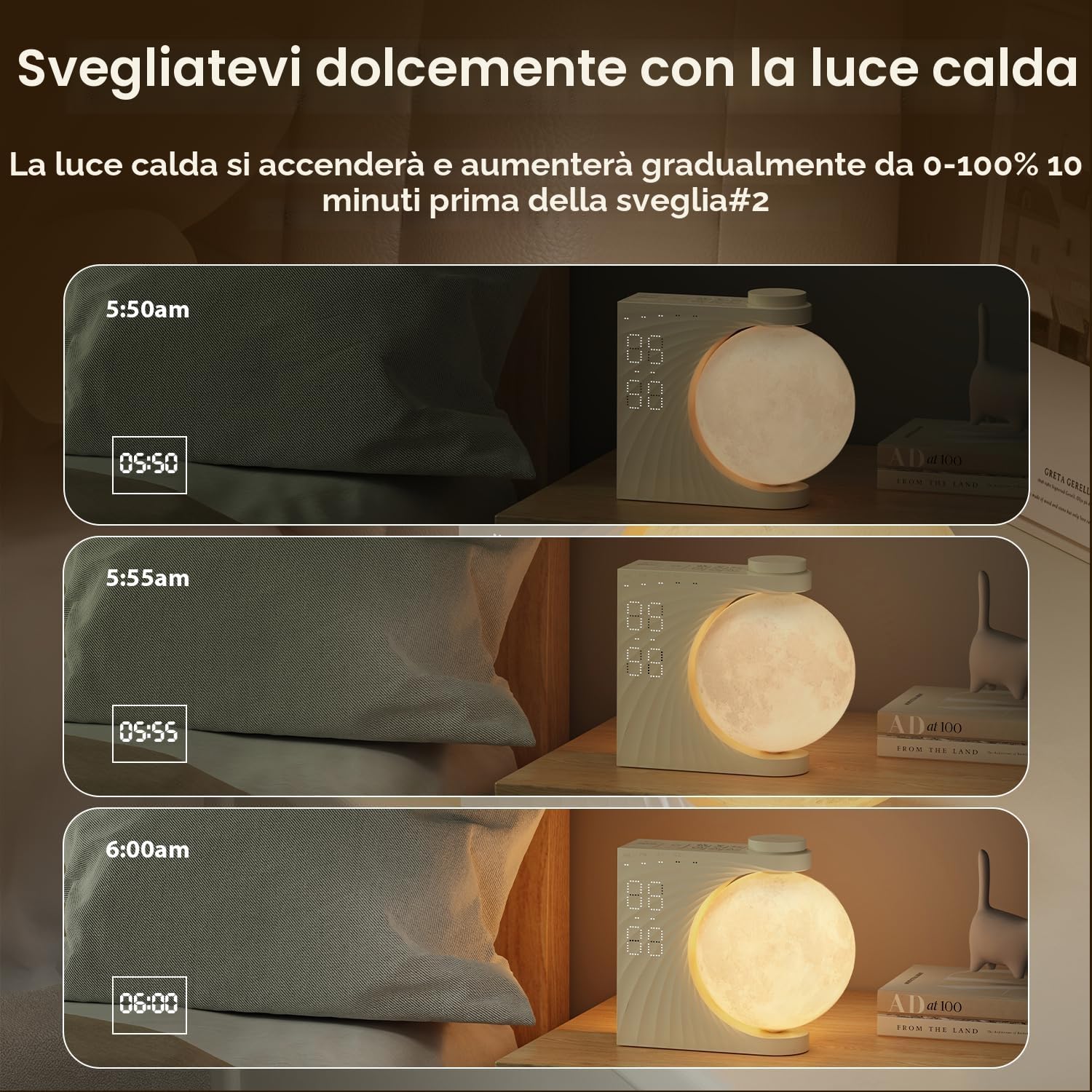 Lampada da Luna con Sveglia Luminosa, LED a 8 Colori, Macchina Sonora con Luce Notturna, Doppio Allarme, Funzione Snooze, 10 Suoni della Natura