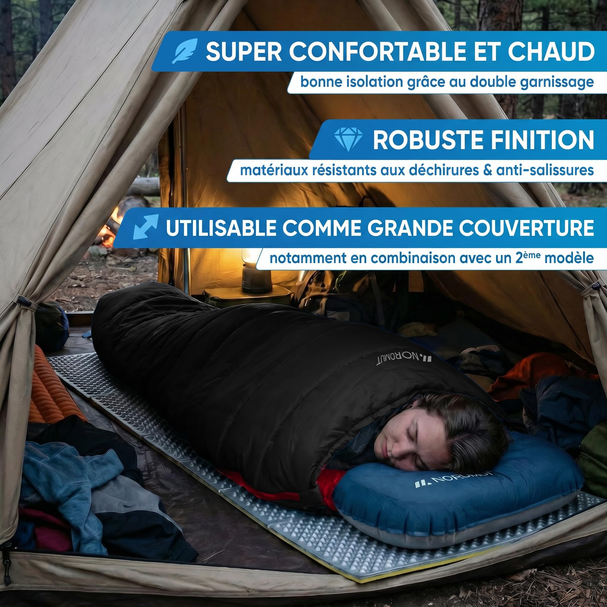 NORDMUT® Sac de Couchage Couverture Adulte avec Fermeture éclair YKK à Double Sens – Format Compact & ultraléger 1600 g – 3 Saisons (250 GSM) – Sac de Couchage pour Camping, Outdoor & Festivals