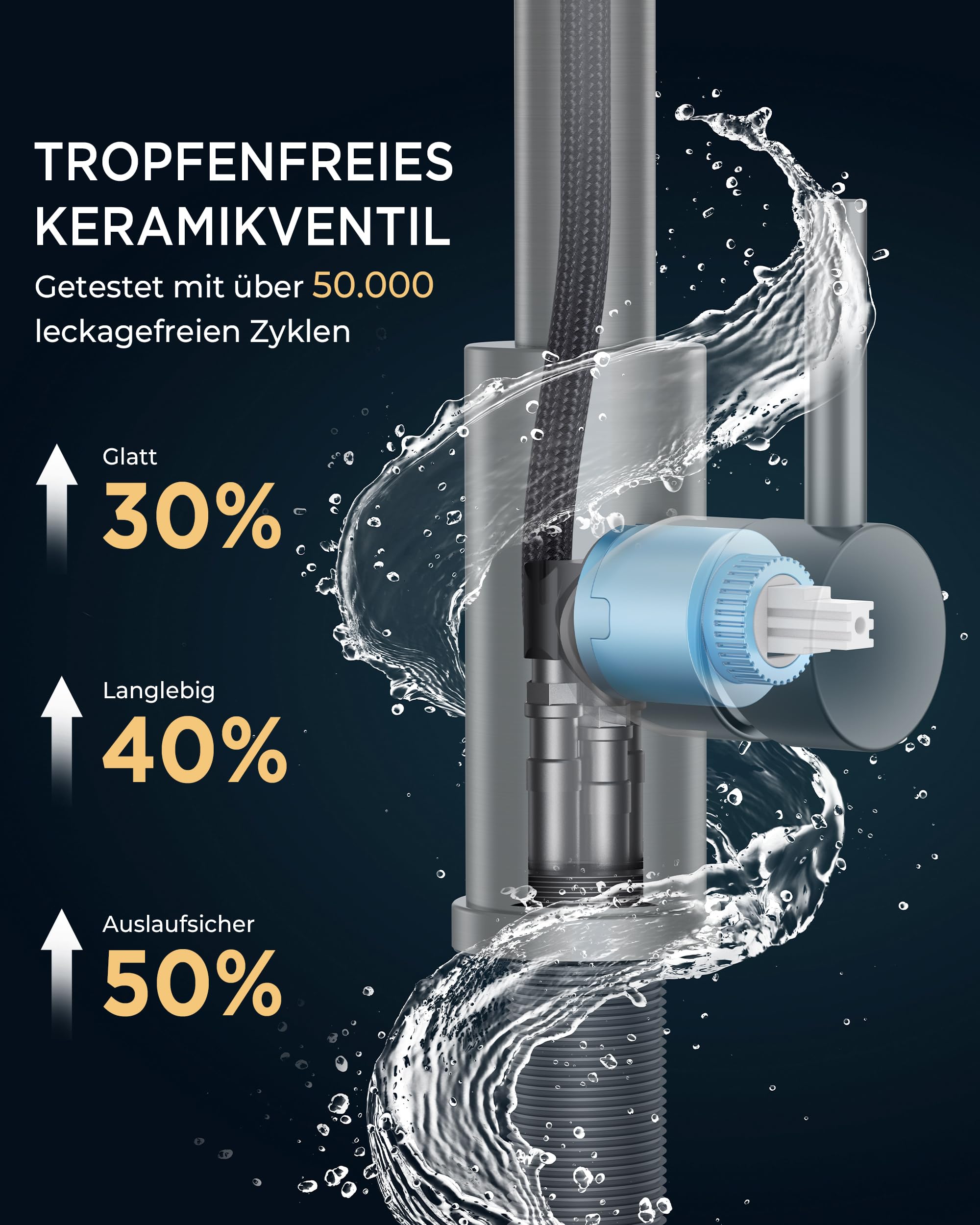 FORIOUS Niederdruck-Küchenarmatur, Einhebel-Warm- und Kaltwasserhahn, Wasserhahn mit 3 anschluessen fuer boiler, geeignet für Boiler und Untertischboiler, Roestvrij Staal