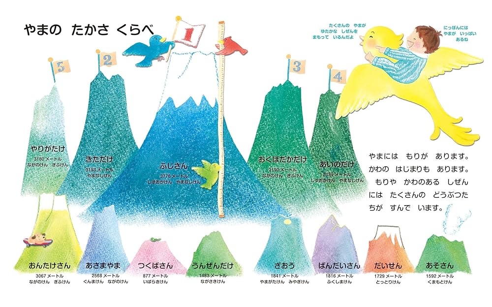 ぐるぐるにっぽんちずえほん (視覚デザインのえほん) : 視覚