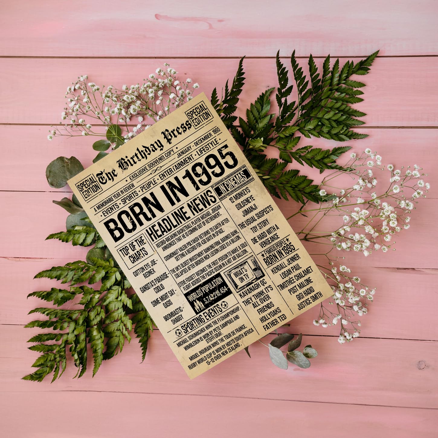 Stuff4 31st Birthday Poster Unframed - Born In 1995 Vintage Newspaper - Happy 31st Birthday Gifts for Women Men Retro Back In 1995, 8x10 Inch Decor Decoration Bday Party — view 3