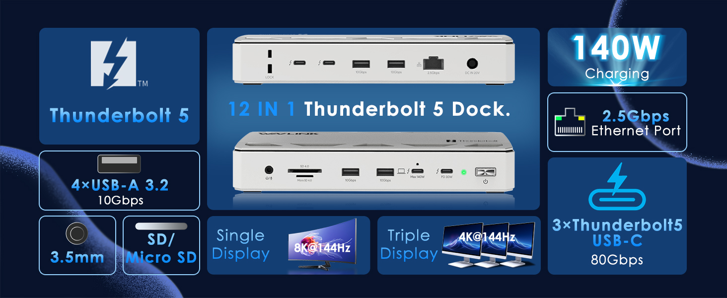 Amazon.com: WAVLINK Intel Certified Thunderbolt 5 Dock, 12-in-1