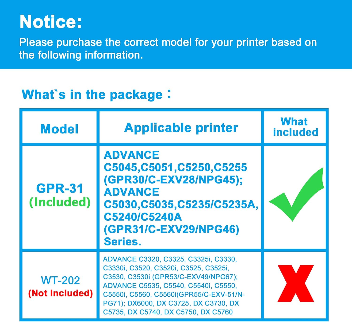 LCL Compatible Waste Toner Bottle Replacement for FM4-8400-010 FM4-8400-000 FM3-5945-000 for Canon imageRUNNER ADVANCE C5045 C5051 C5250 C5255 GPR30 C-EXV28 NPG45 C5030 C5035 C5235 C5240 GPR31 (1Pack)