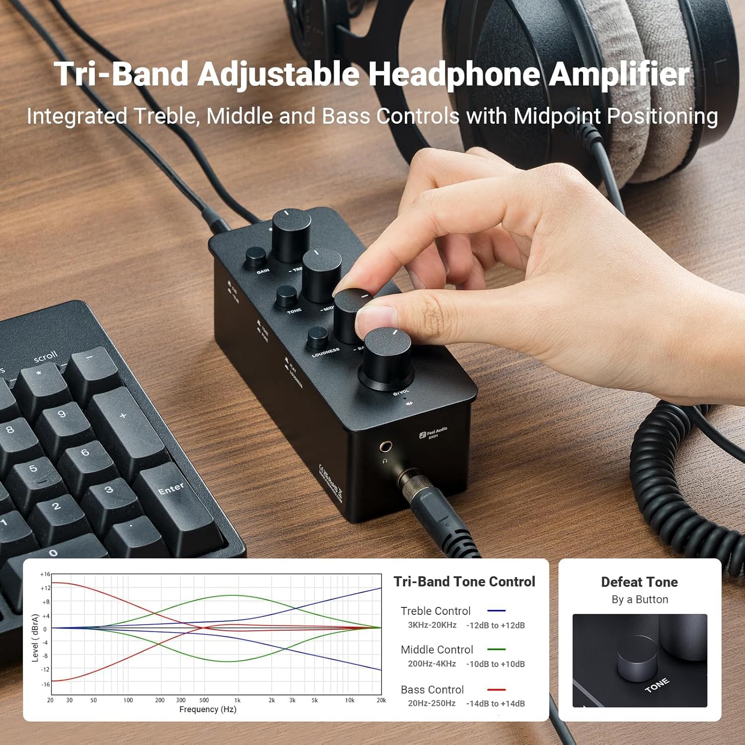 Amplificador ecualizador de auriculares, amplificador analógico portátil clase A, con conectores de 3.5 mm y 6.35 mm, control de tono de agudos de rango medio de graves y compensación de