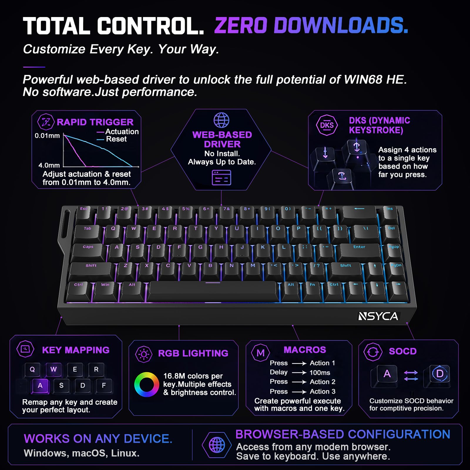WIN68 HE - Tastiera da gioco magnetica con attivazione rapida, frequenza di polling 8000 Hz, DKS e SOCD, azionamento regolabile da 0,01 mm, tasti RGB PBT, tastiera cablata al 60% per FPS Gaming