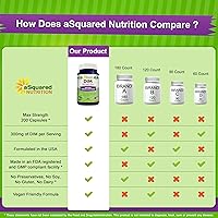 Vista 6 de aSquared Nutrition DIM Supplement 300mg Plus BioPerine - 200 cápsulas vegetales - Diindolilmetano DIM Max Strength Píldoras para apoyar