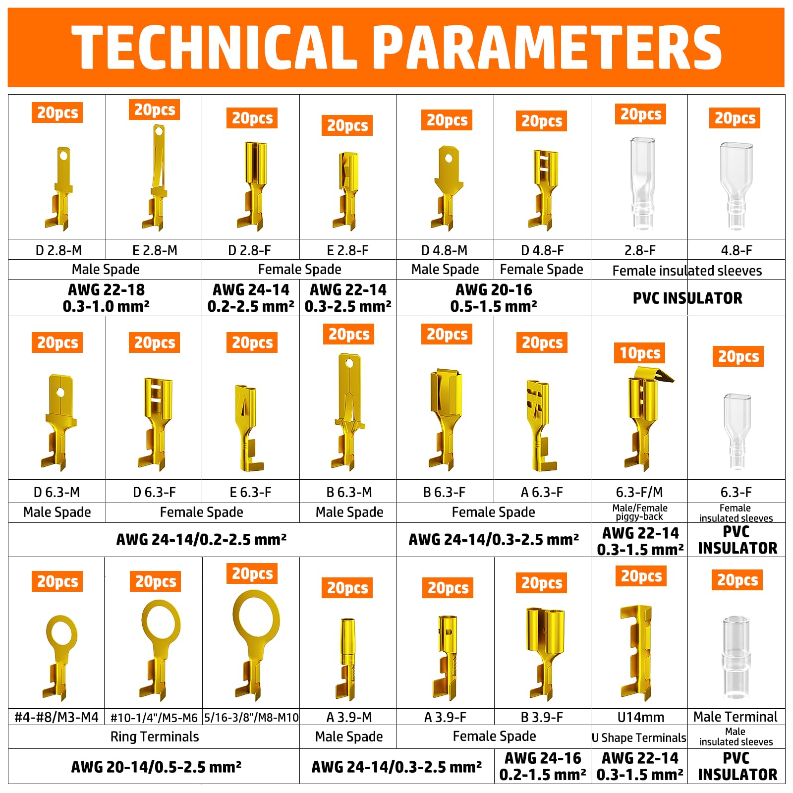 PEBA Kit de Herramientas de Crimpado de Terminales de Pala, 0.25-2.5mm²/AWG24-14 Crimpadora de Alambre de Trinquete con 20 tipos de conectores de 2.8/3.9/4.8/6.3mm y Alicates Pelacables