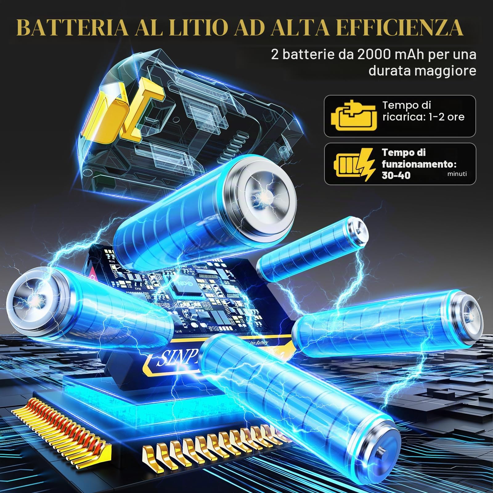 Mini motosega senza fili, motosega elettrica da 15,2 cm, con 2 batterie e 2 catene, piccola motosega con blocco di sicurezza per tagliare alberi, giardino, taglio del legno, regalo per uomini