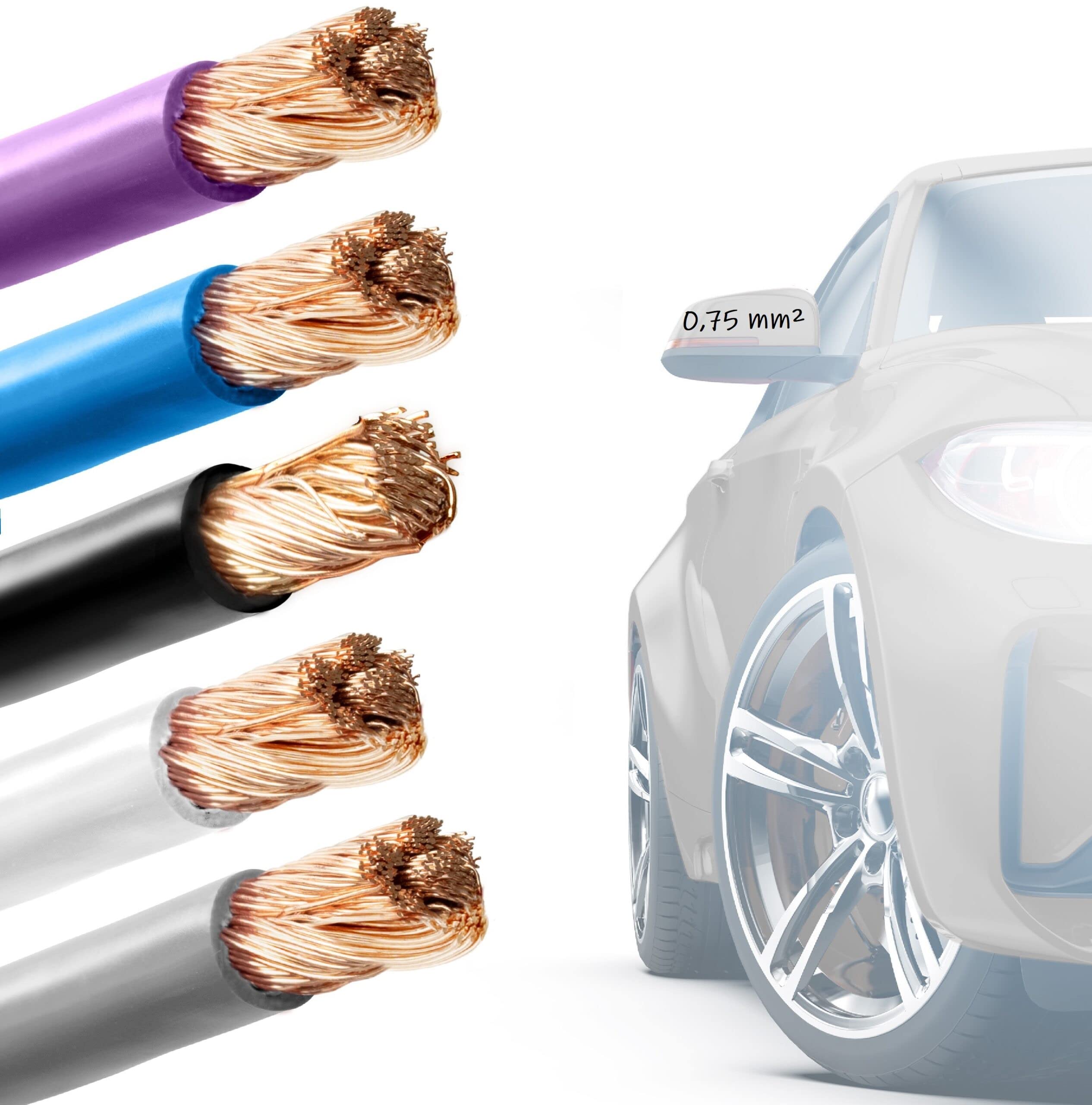 EBROM FLRY 0,75 mm2 - Cable de coche en 5 colores en la longitud deseada: morado, azul, negro, blanco, gris, 0,75 mm², flexible, 90 ± 5 Shore 99,99% cobre, revestimiento de PVC FLRy de 17 m
