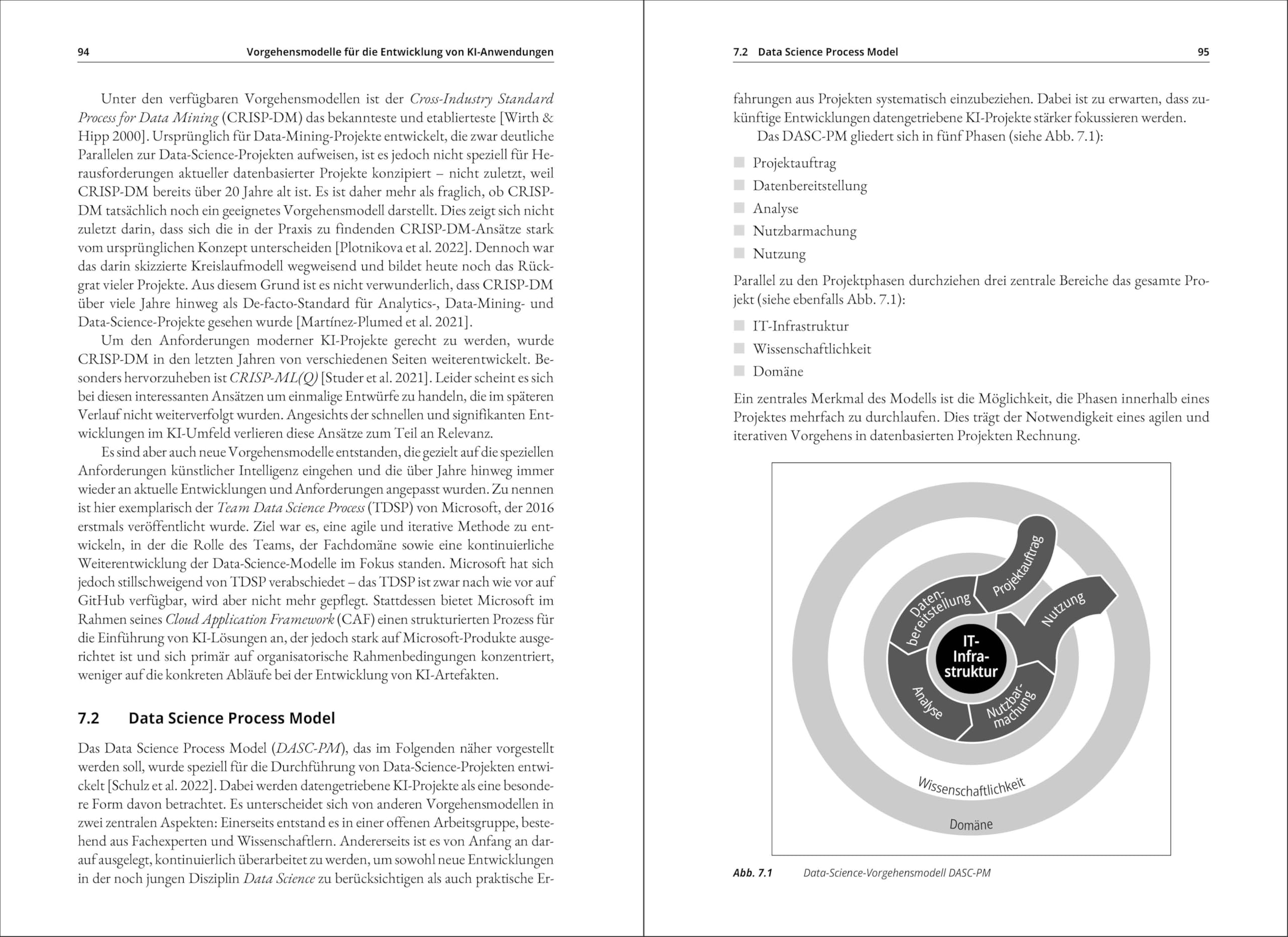 Künstliche Intelligenz für Business Analytics: Grundlagen, Architekturen und Anwendungen (TDWI)
