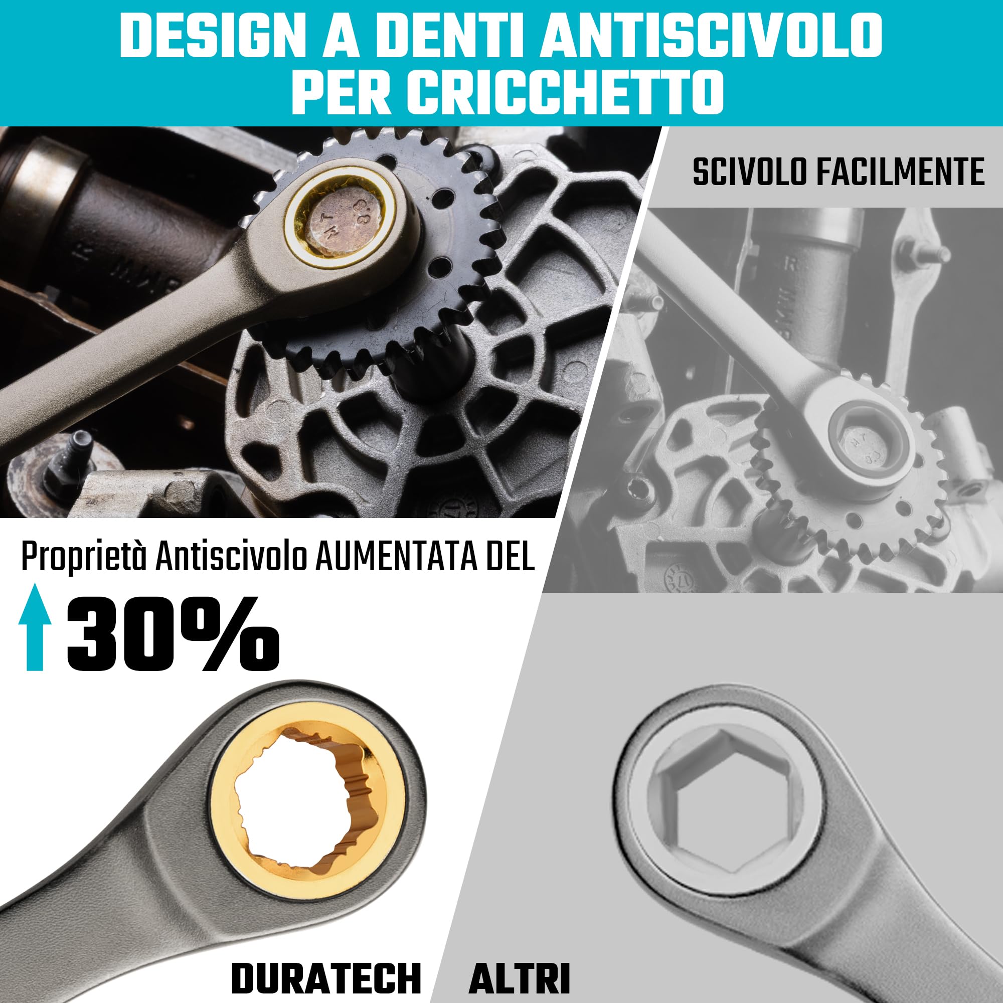 DURATECH Set di 10 chiavi combinate a cricchetto antiscivolo, metriche 6-18 mm, 72 denti, nichelate, in acciaio CR-V, con custodia