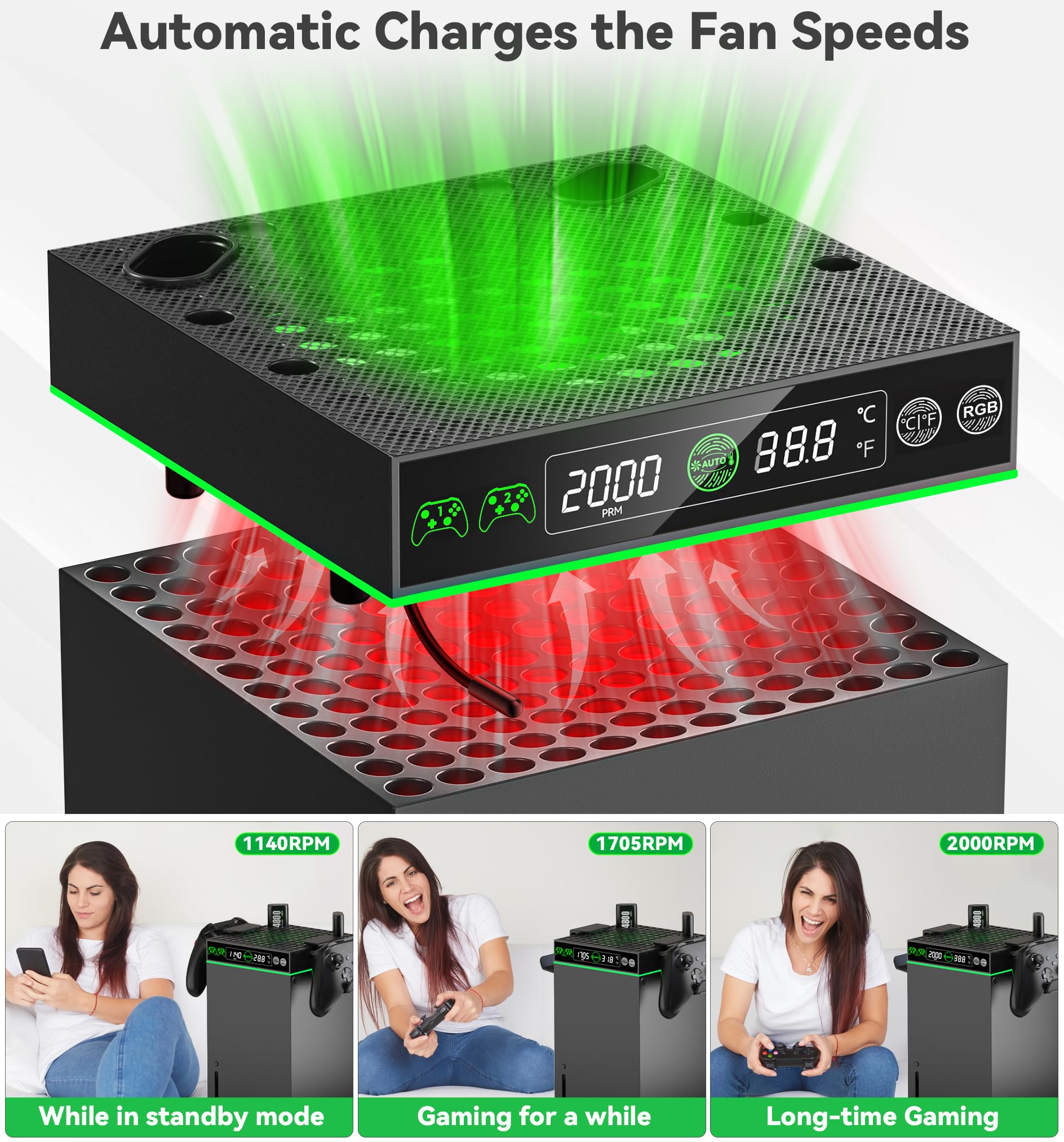 Lüfter für Xbx Series X & Series S Konsole mit 2 Packs 4800mWh Xbx Controller Akkus, Auto Einstellbares Kühler mit Modi eingebaut, mit Controller & Headset Halterungen