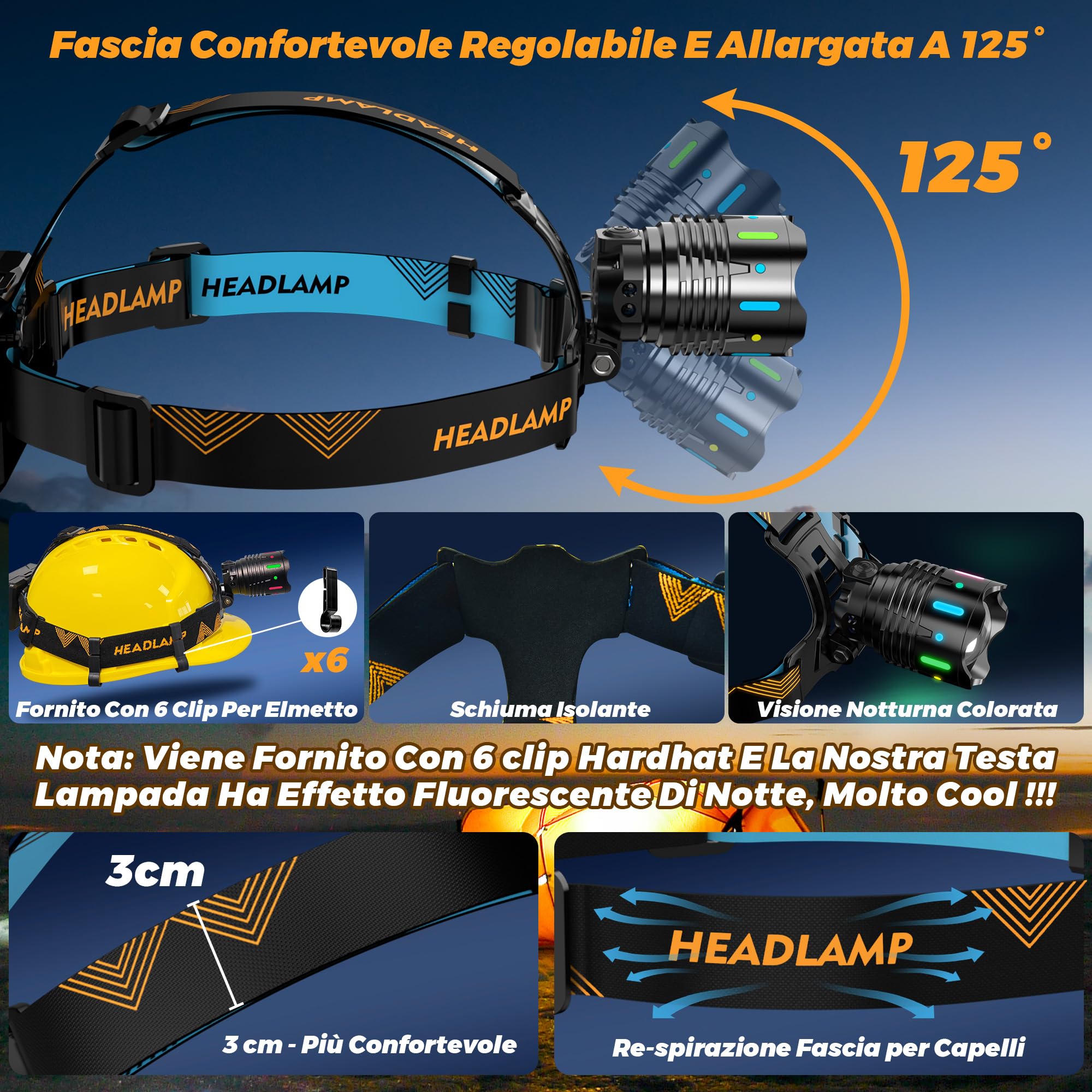 210000 Lux 12 Modalità Torcia Frontale Rosso Avviso e Sensore, 95H Standy 125° Lampada Frontale Regolabile e Fuoco Regolabile, Torcia Frontale Led Ricaricabile Impermeabile IP65 per Pesca Trekking