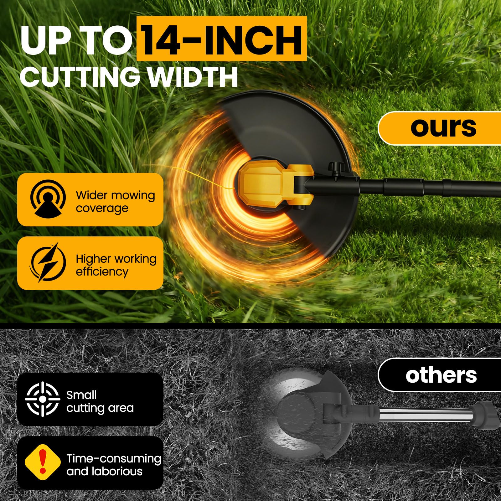 Debrouissalleuses Electrique sans Fil avec Roue, 36CM Coupe Bordures à 2×3,0 Ah Batterie et Chargeur, 800W Moteur sans Brosse,Débroussailleuse à Batterie avec 8 bobines pour Jardin et Pelouses