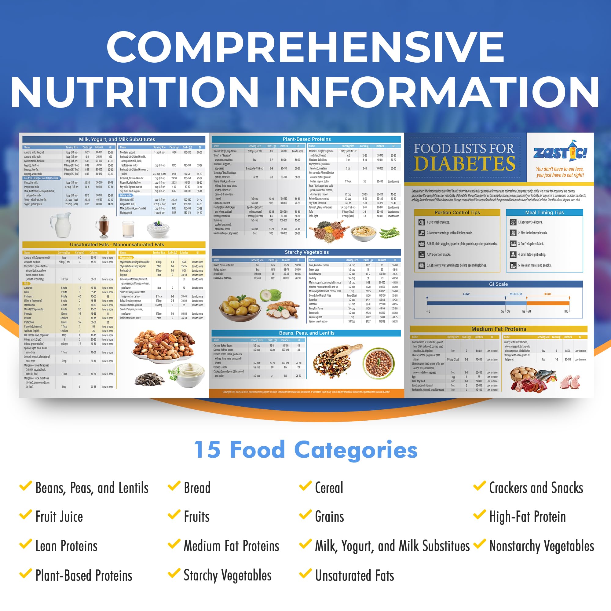 Zastic Laminated 85x11 Diabetes Food Chart & Meal