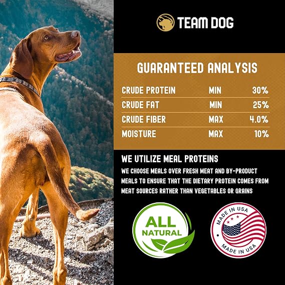 TEAM DOG Elite Blend High Protein, High Calorie Dog Food for Weight Gain | 30% Protein, 25% Fat, 577 Cal/Cup | Chicken Free, Sensitive Skin & Stomach | Salmon & Herring with Lentils | Dry Kibble, 33lb
