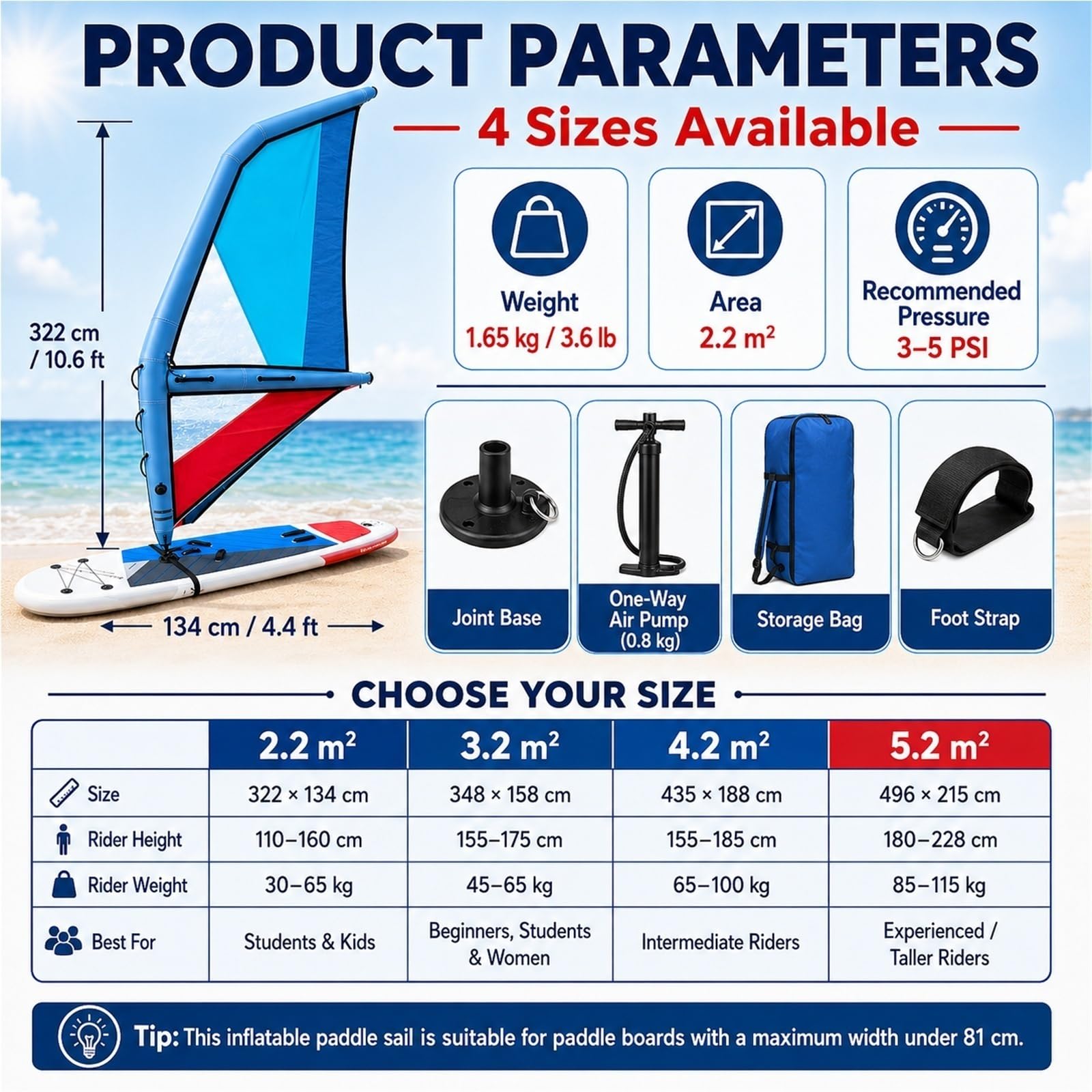 Aufblasbarer Surfflügel, handgehaltenes Windsurfsegel | Um 360° drehbare Basis und Pumpe im Lieferumfang enthalten, for Wingboard-Surfen.