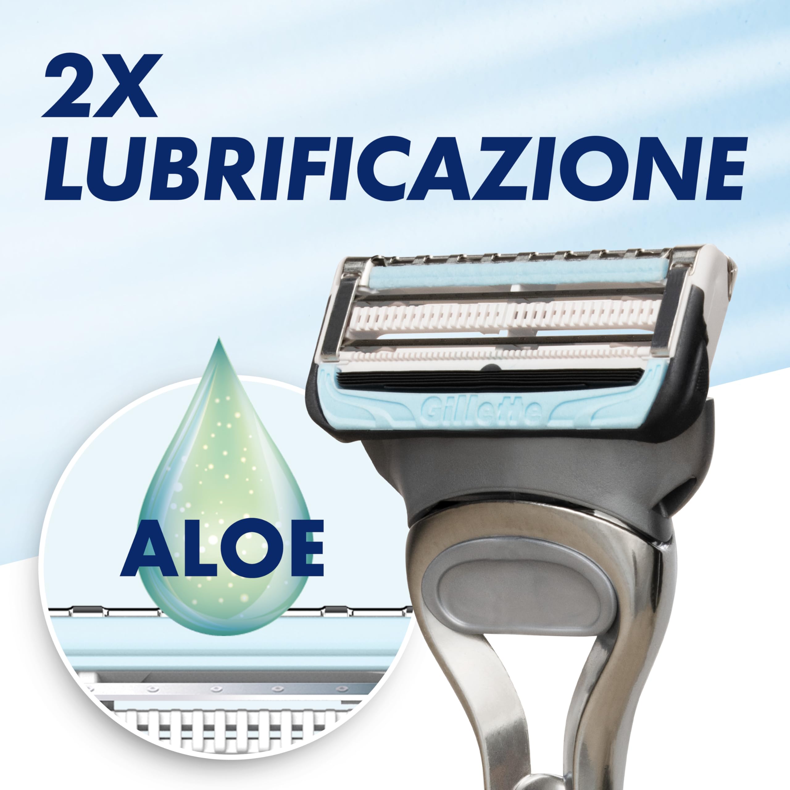 Gillette Skinguard Sensitive Lamette Di Ricambio Per Rasoio Uomo, Striscia Lubrificante Lubrastrip Migliorata, Compatibili Con Manici Fusion, Confezione Da 6