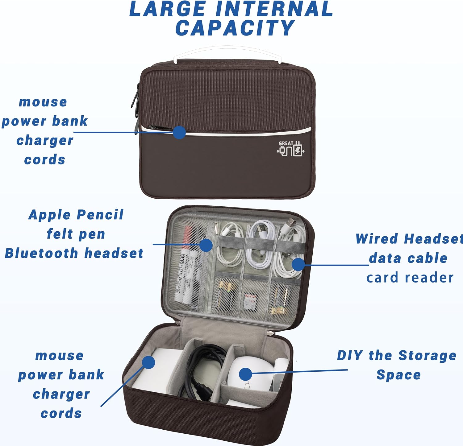 Electronics Organizer,Travel Cord Organizer Pouch,Cable Organizer Bags image 5